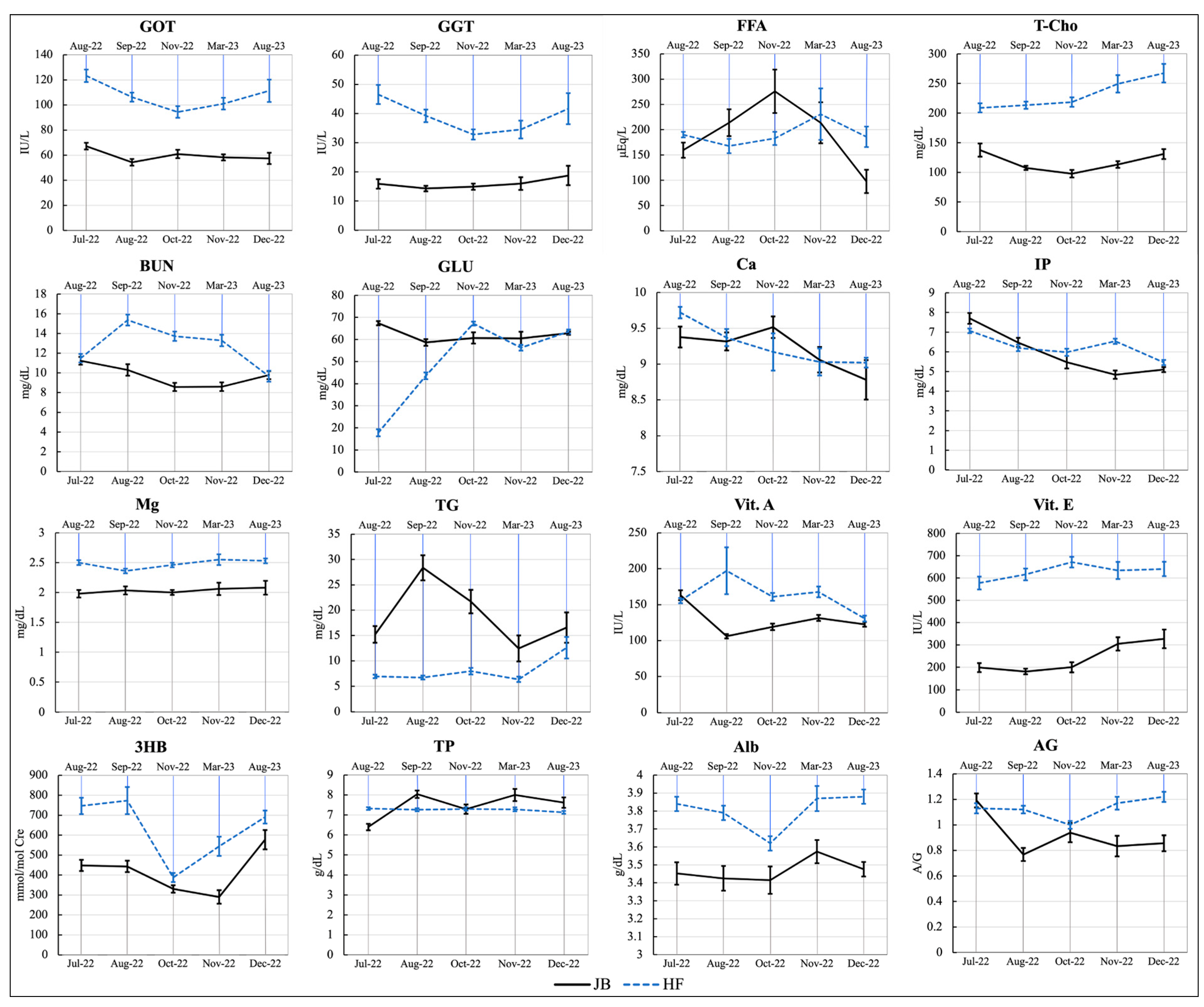 Toxins 16 00402 g003 Toxins 16 00402 g003