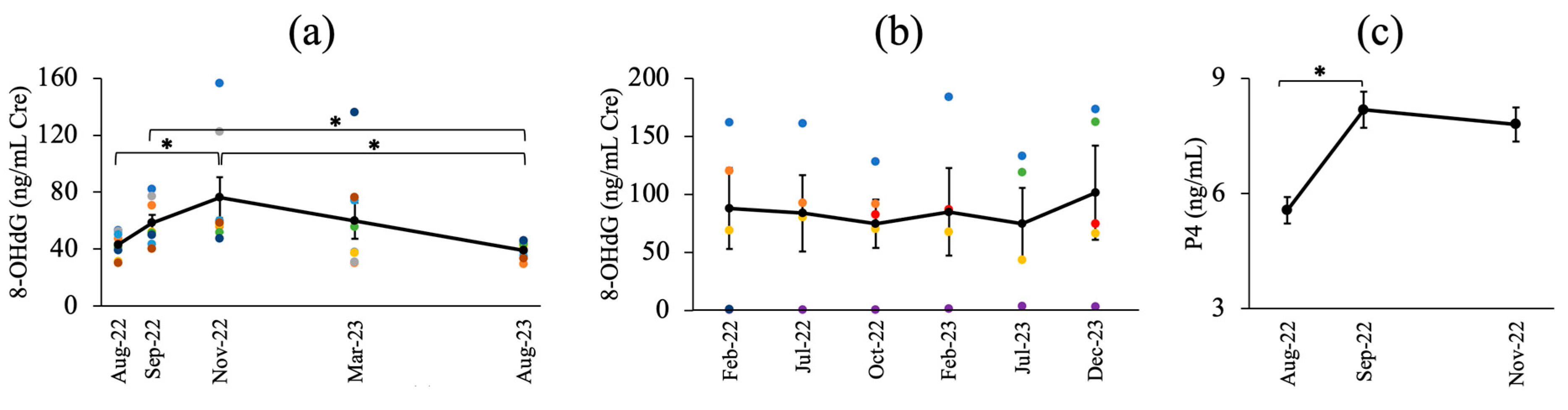 Toxins 16 00402 g004 Toxins 16 00402 g004