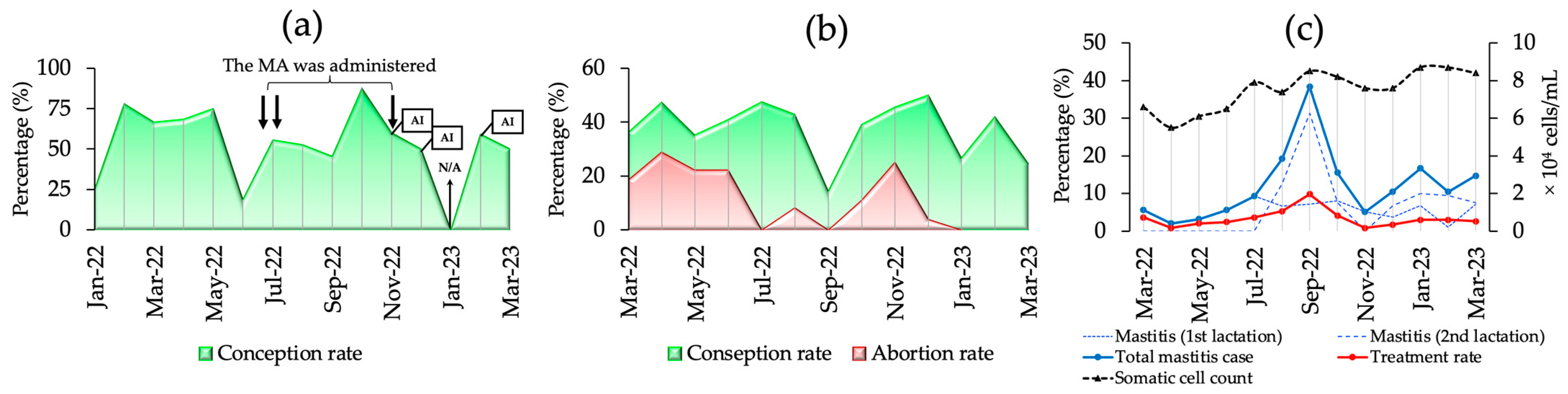Toxins 16 00402 g005 Toxins 16 00402 g005