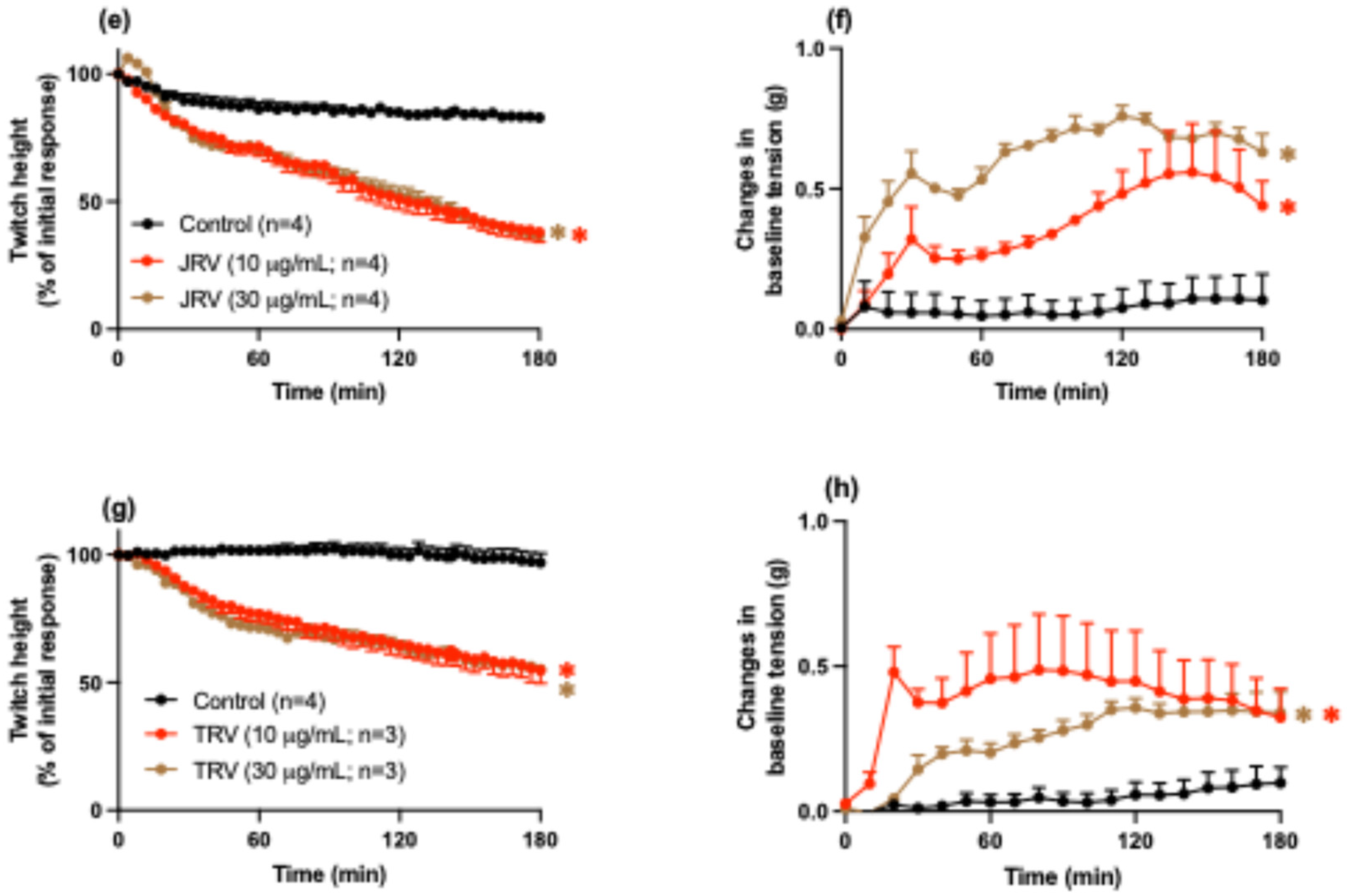 Toxins 16 00405 g001b
