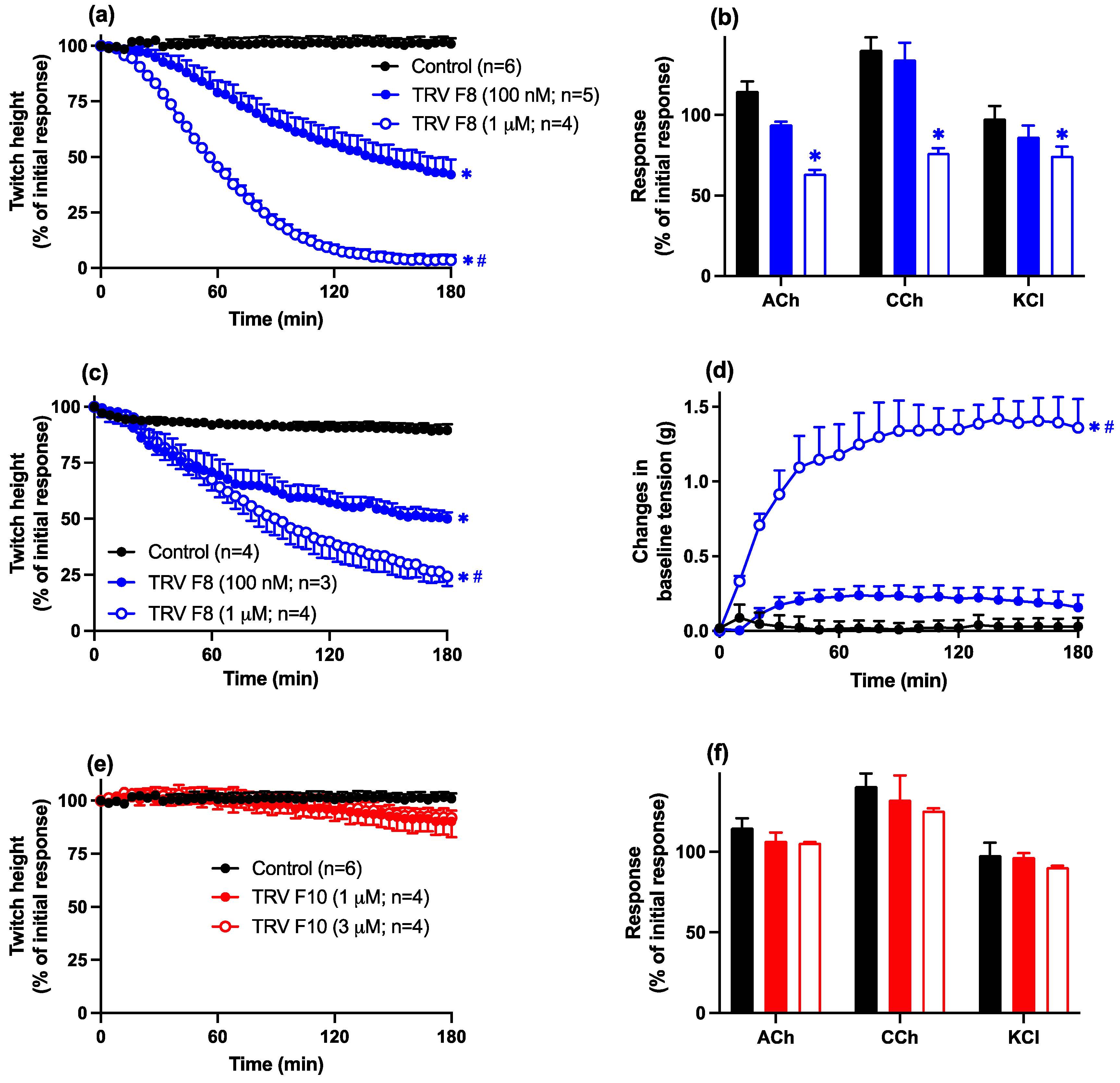 Toxins 16 00405 g006
