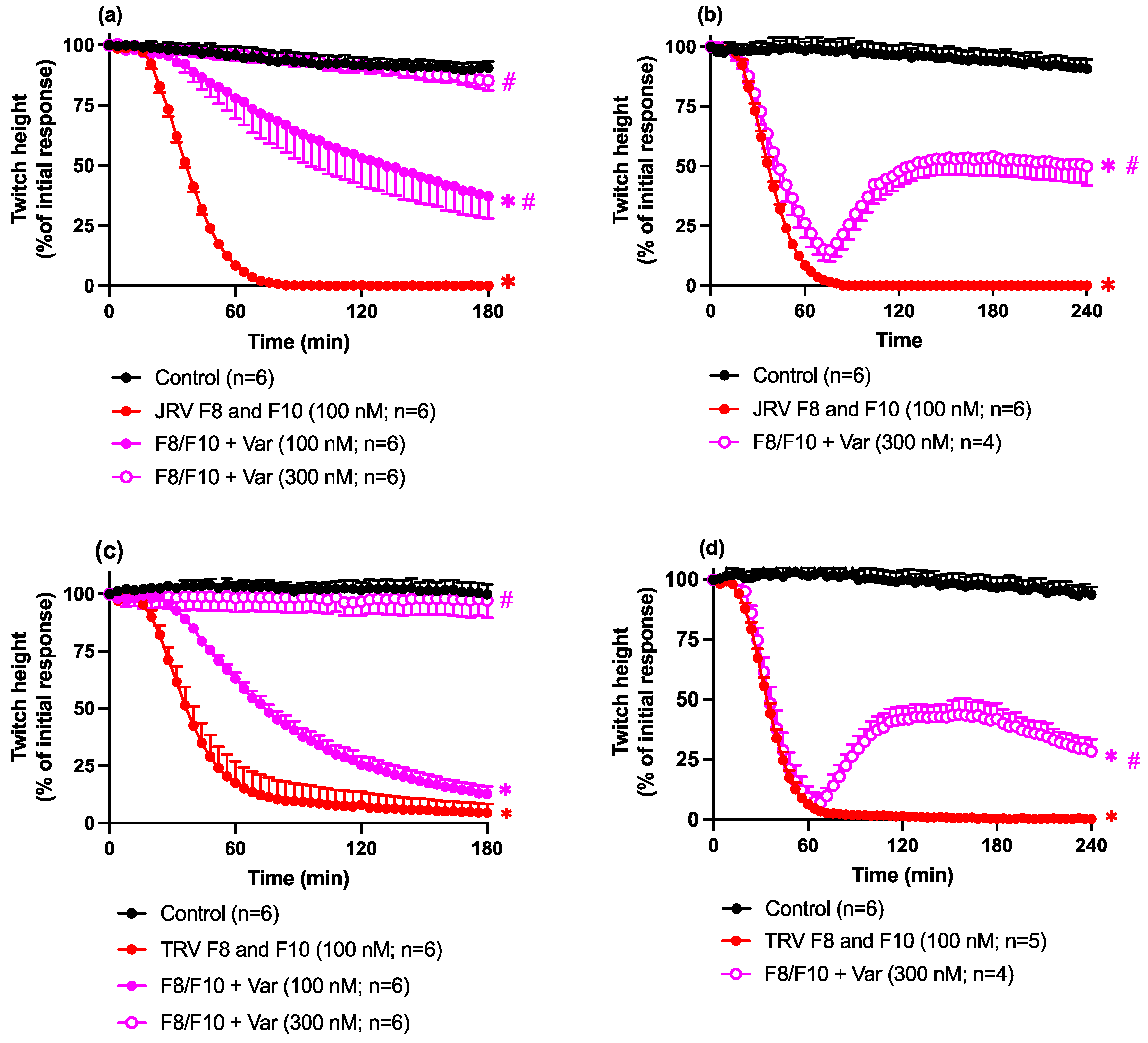 Toxins 16 00405 g010