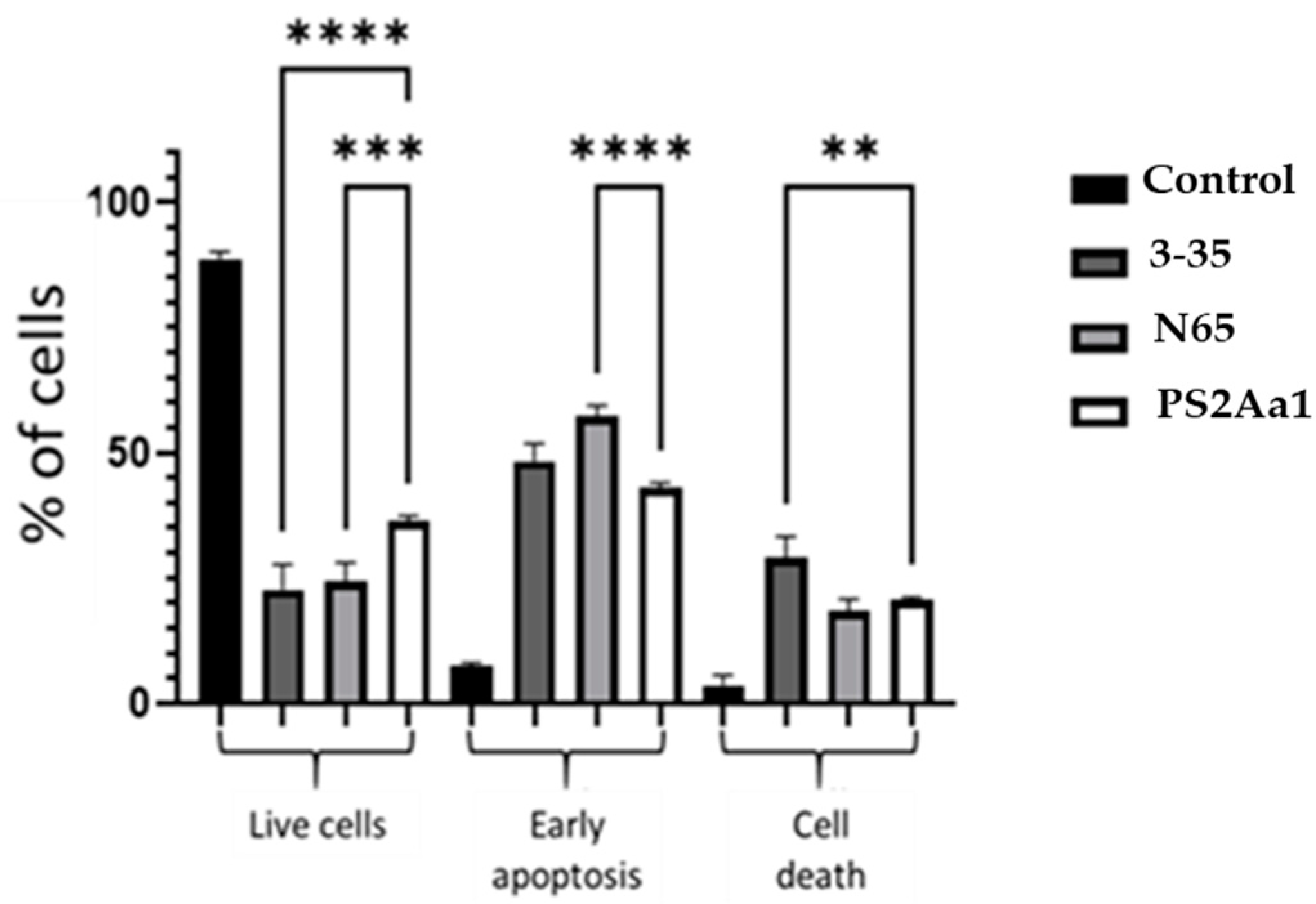Toxins 16 00415 g004