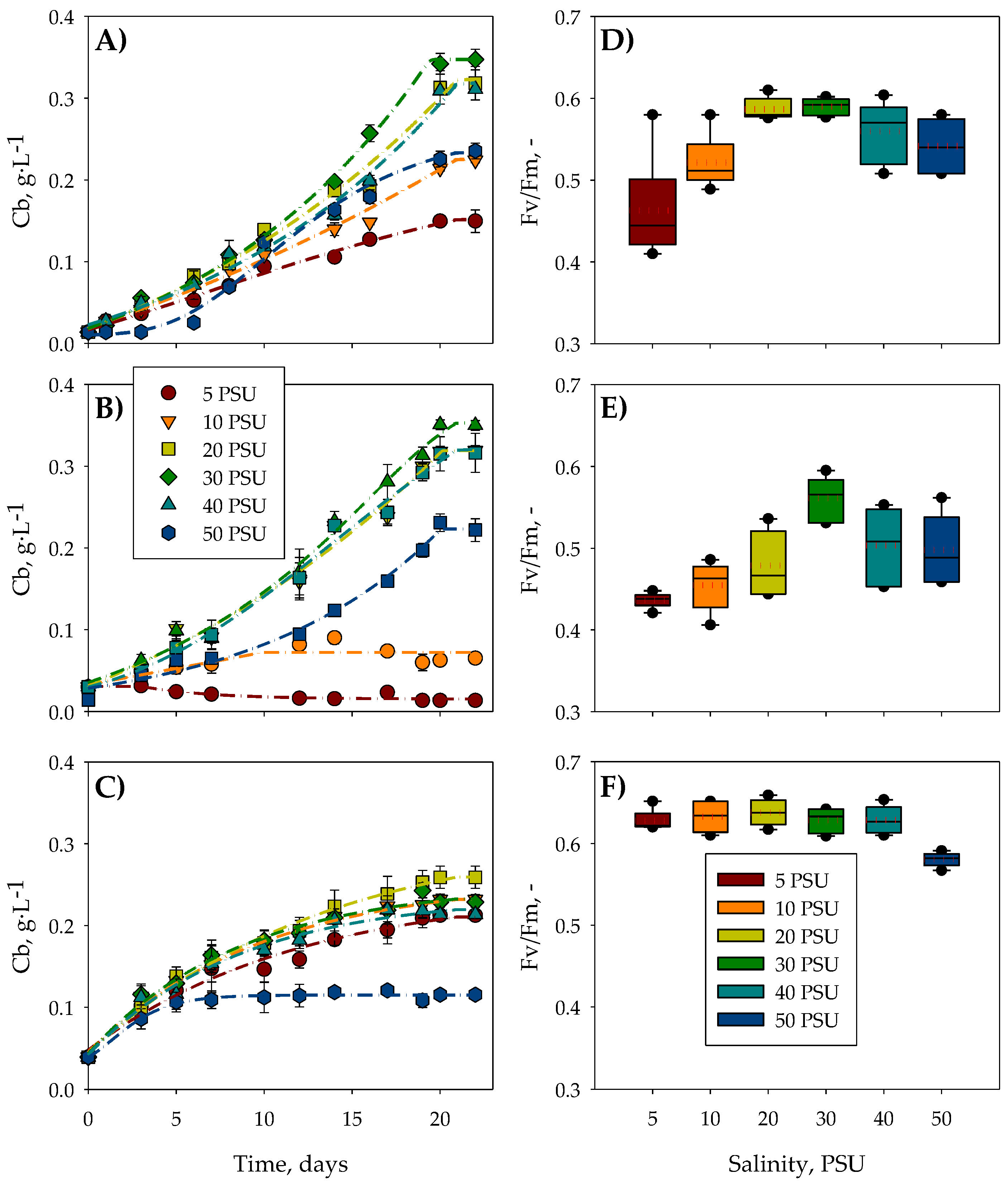 Toxins 16 00425 g001