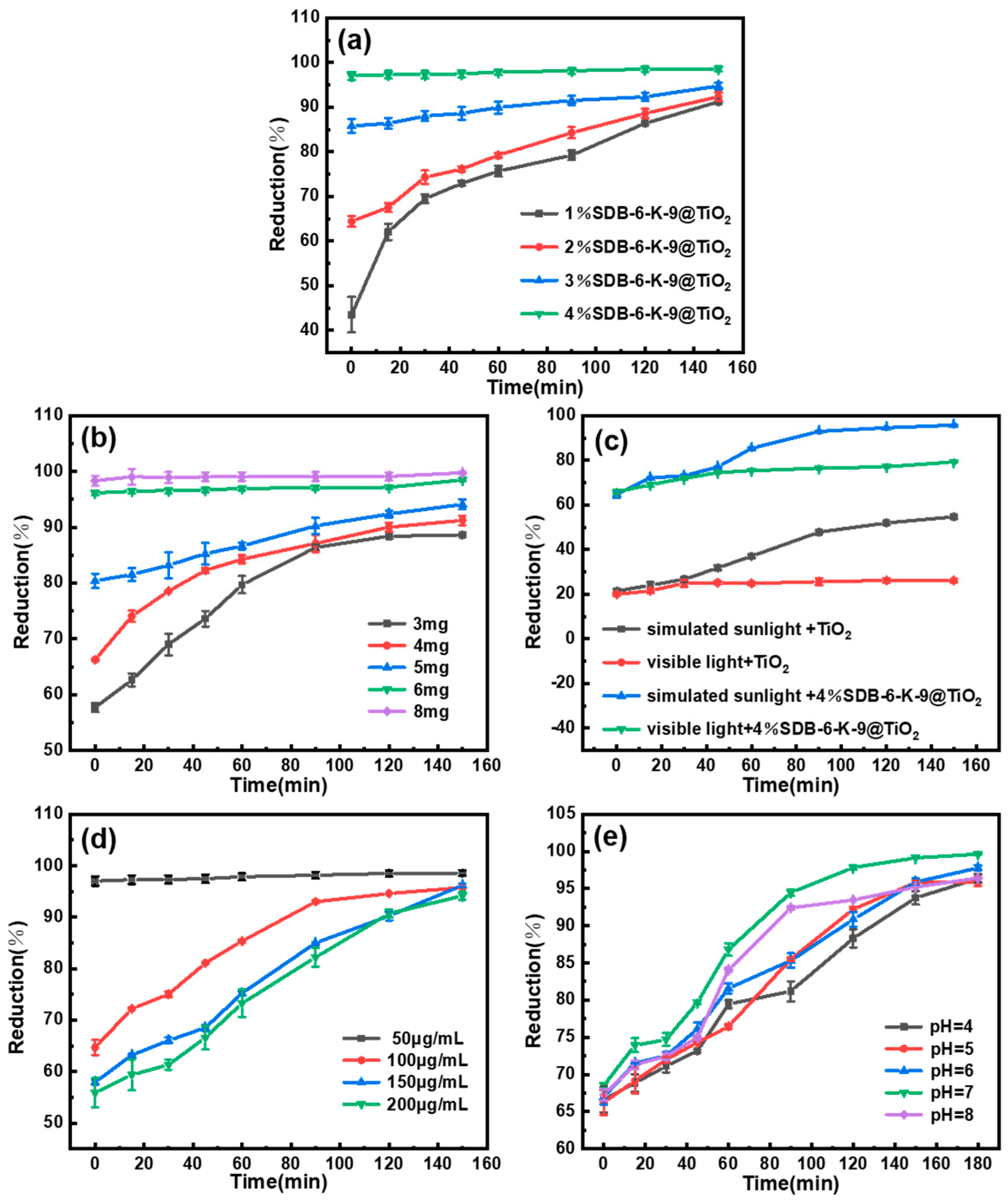 Toxins 16 00429 g004