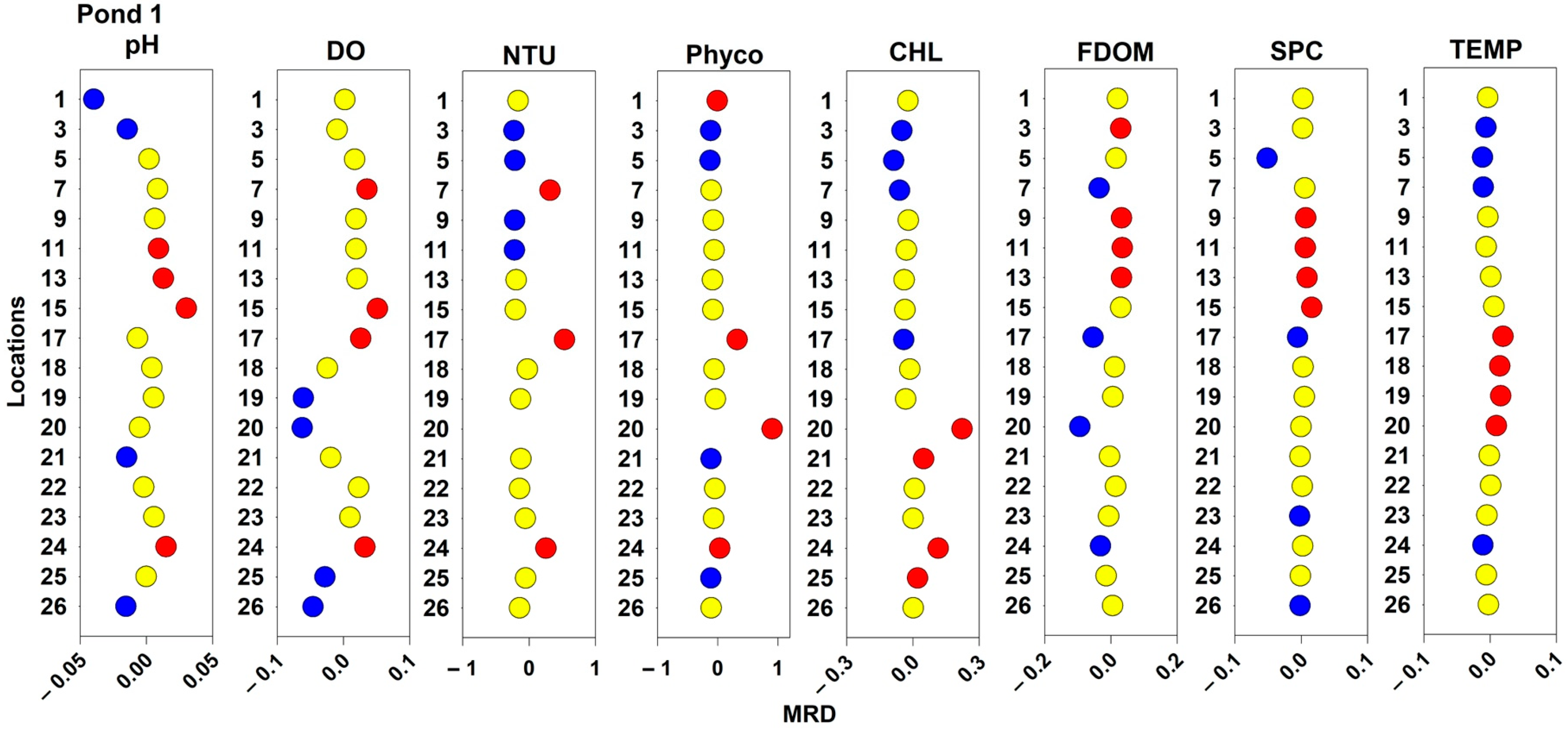 Toxins 16 00482 g007