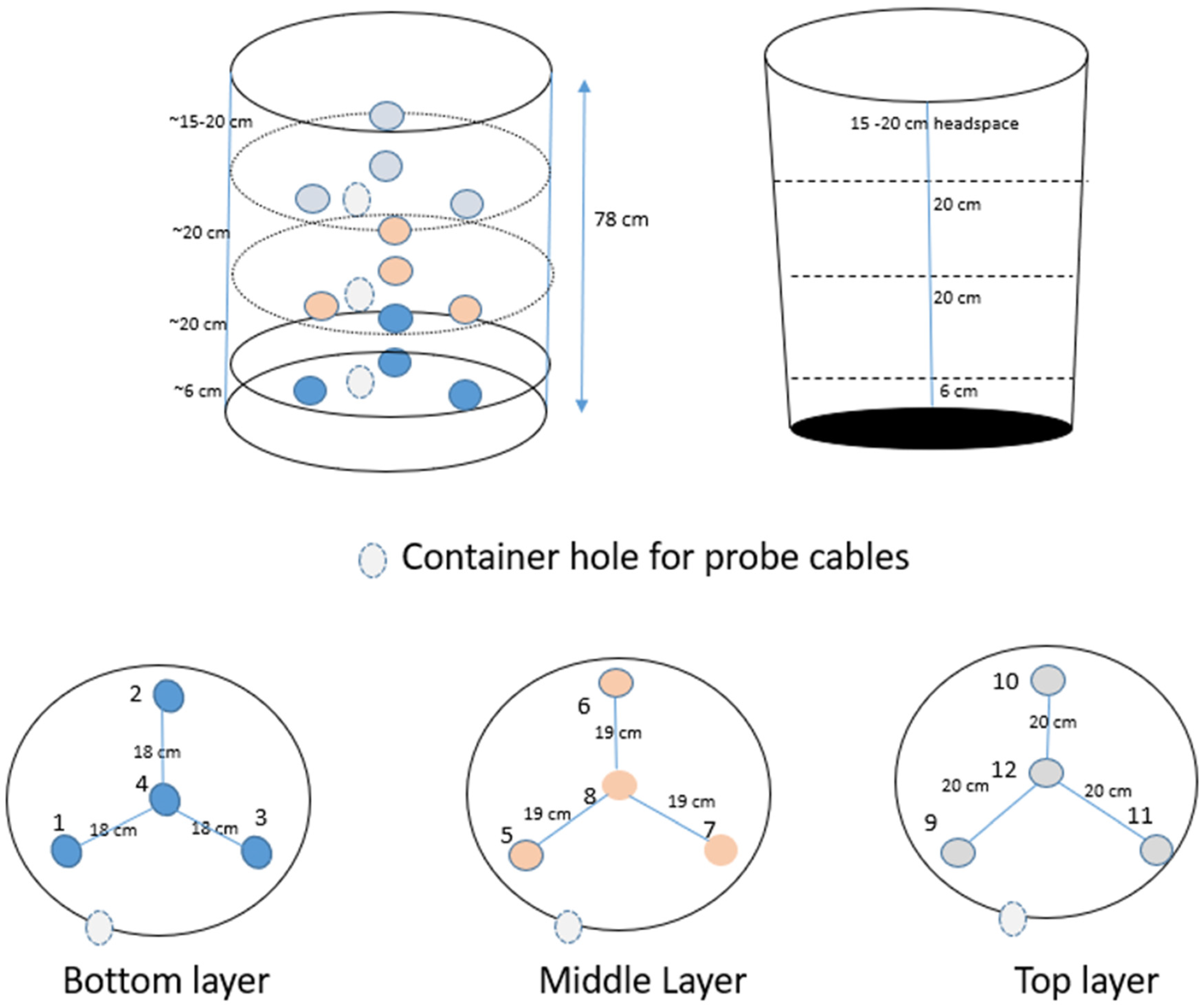 Toxins 16 00508 g001