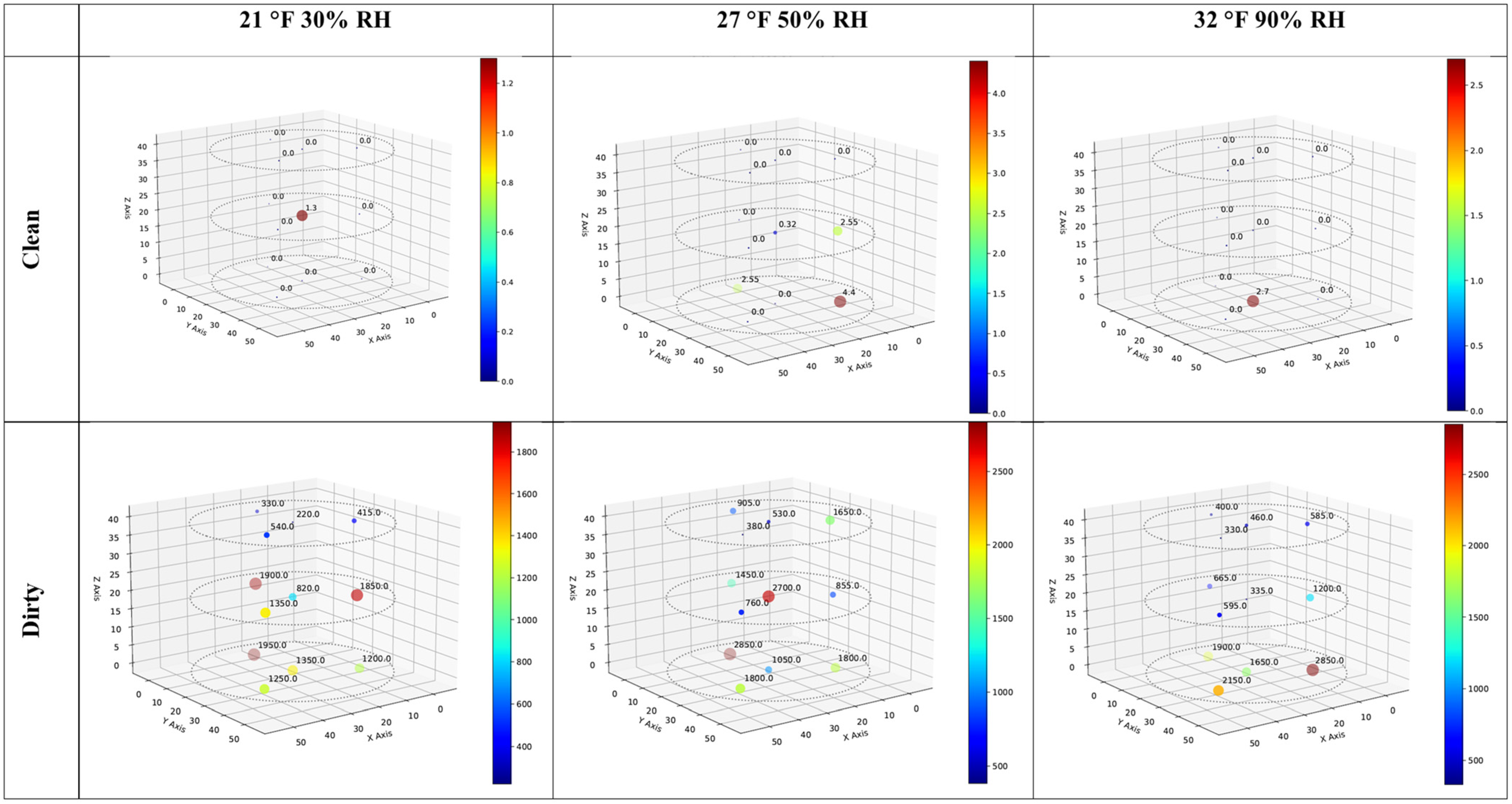 Toxins 16 00508 g003