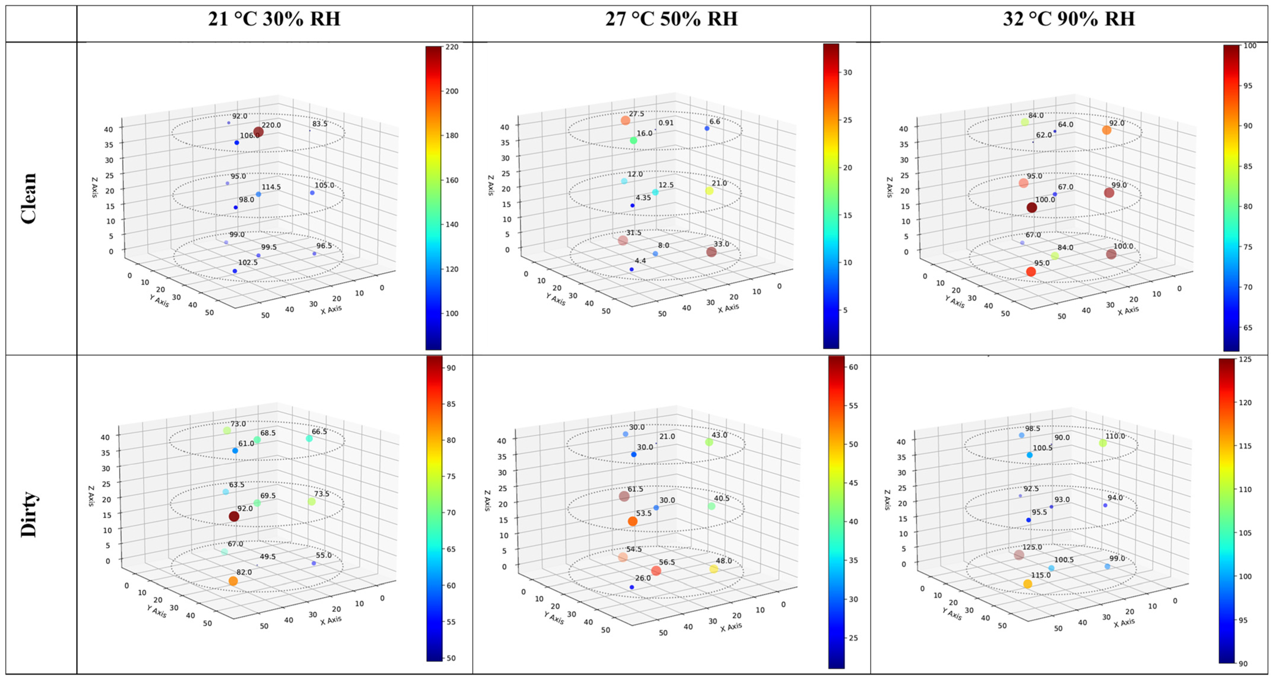 Toxins 16 00508 g006