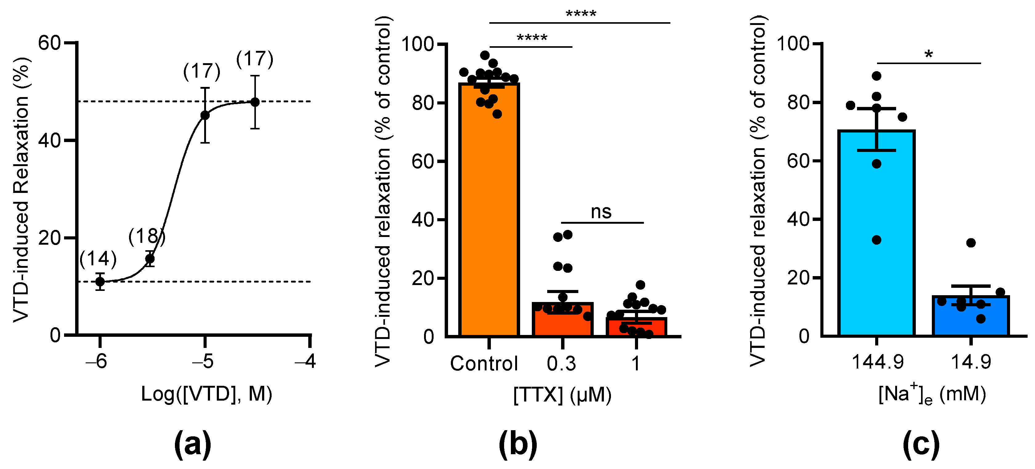 Toxins 16 00533 g003 Toxins 16 00533 g003