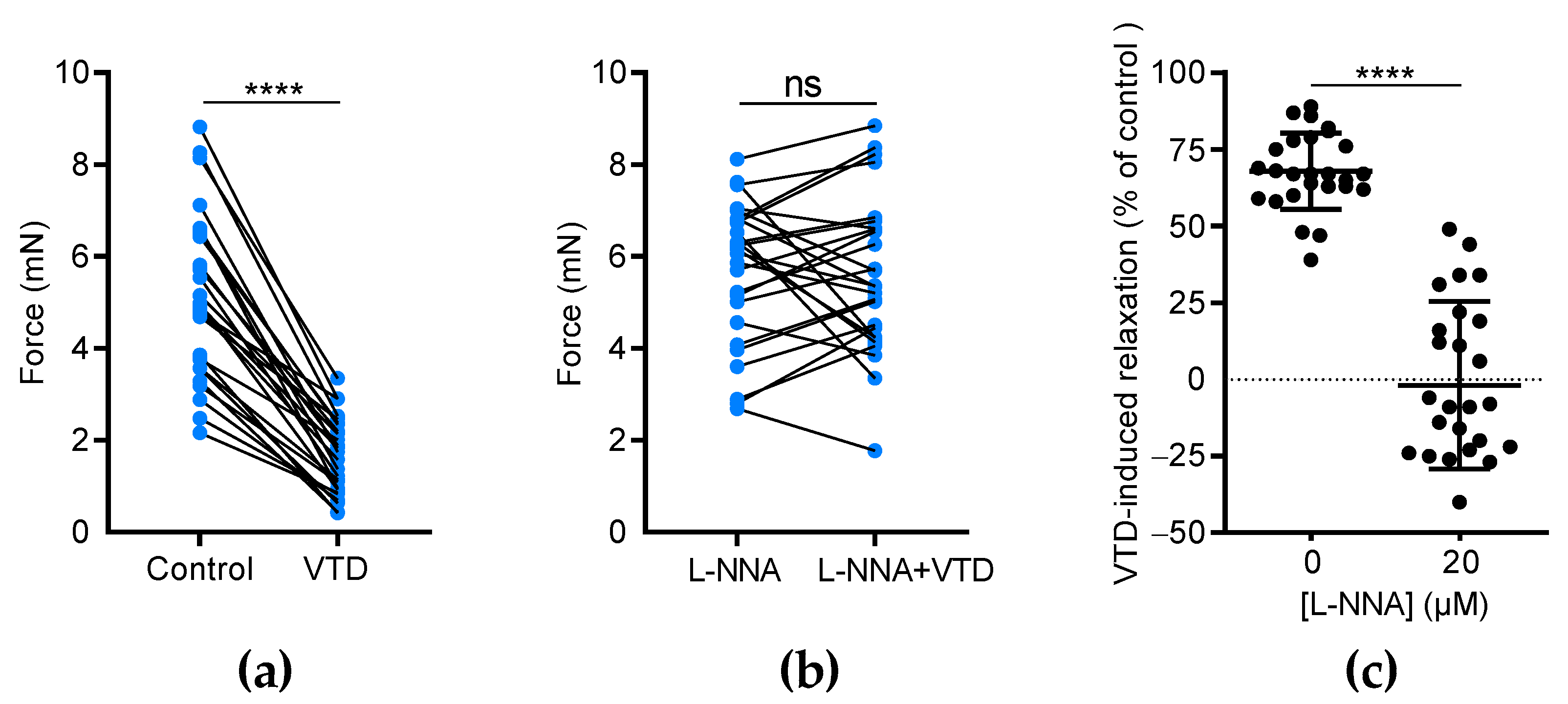 Toxins 16 00533 g004 Toxins 16 00533 g004