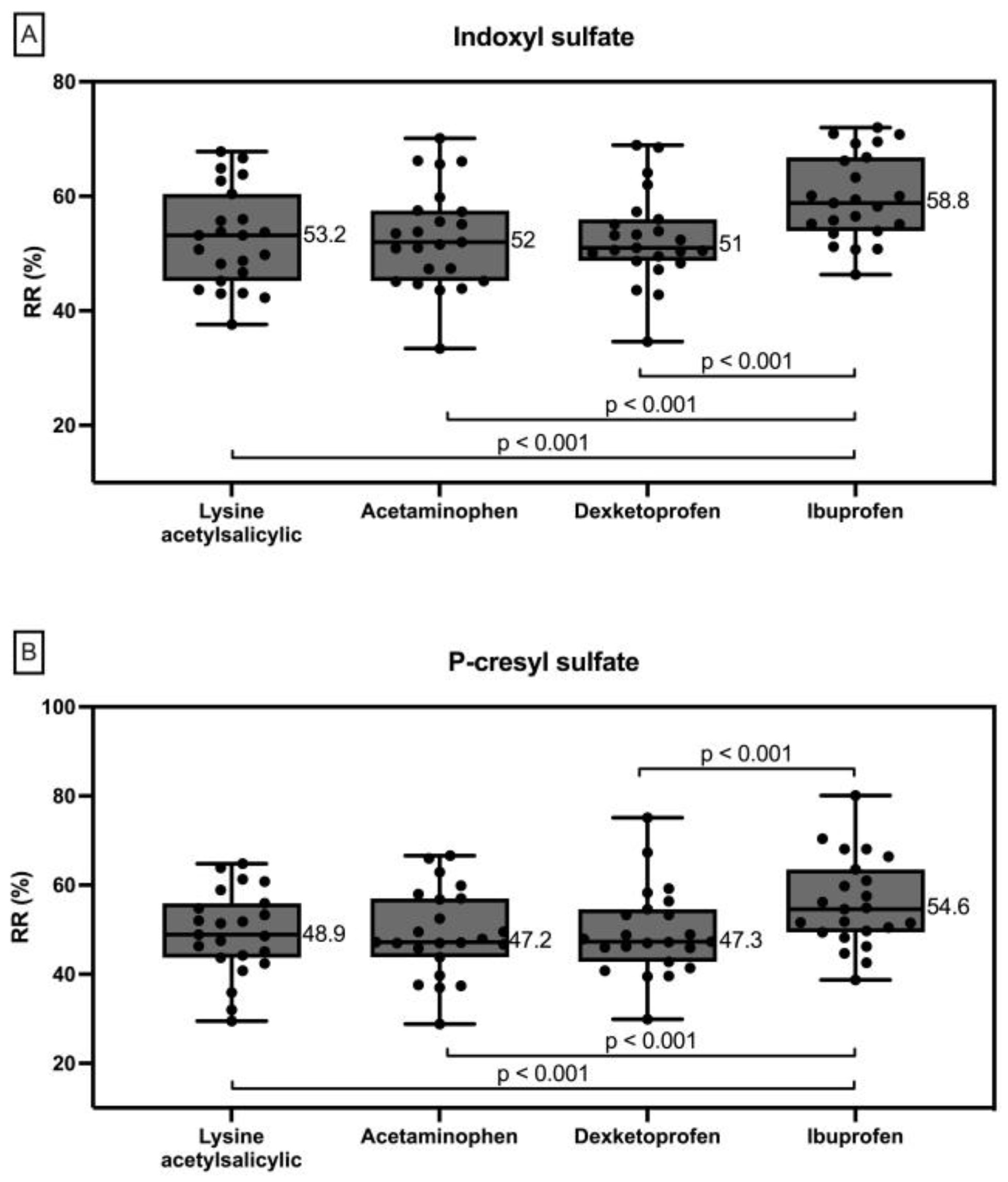 Toxins 16 00545 g001