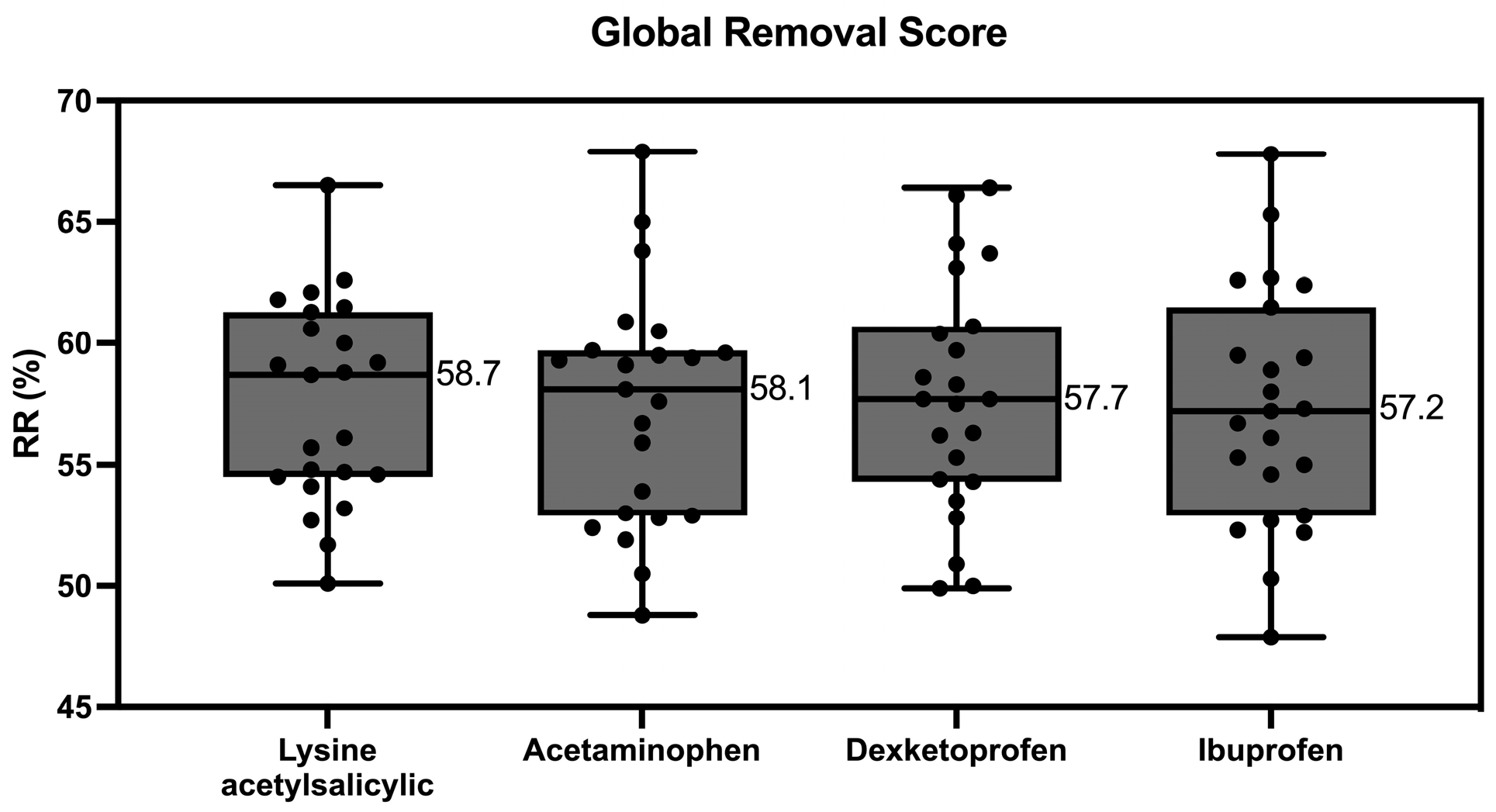 Toxins 16 00545 g002