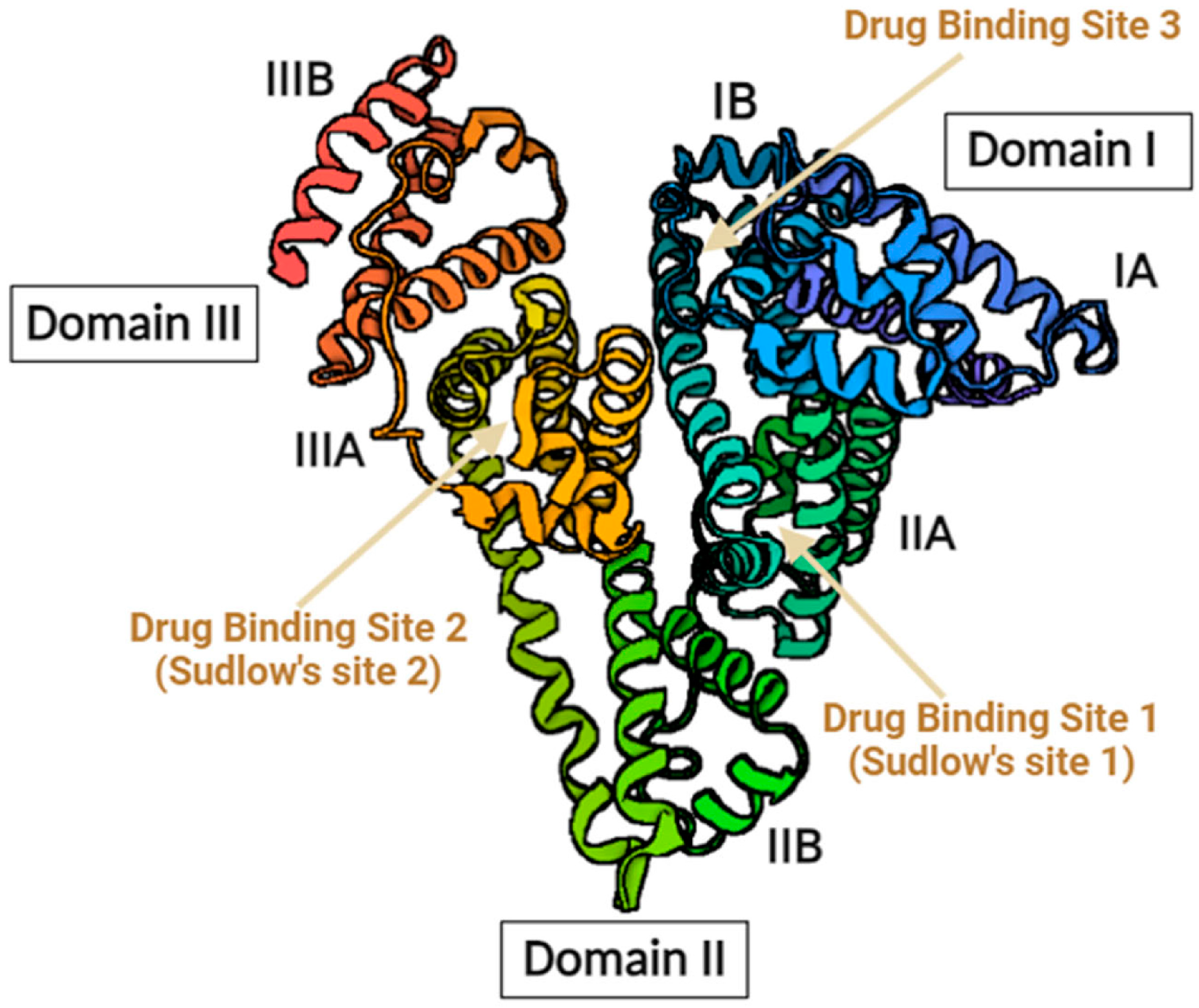 Toxins 16 00545 g003