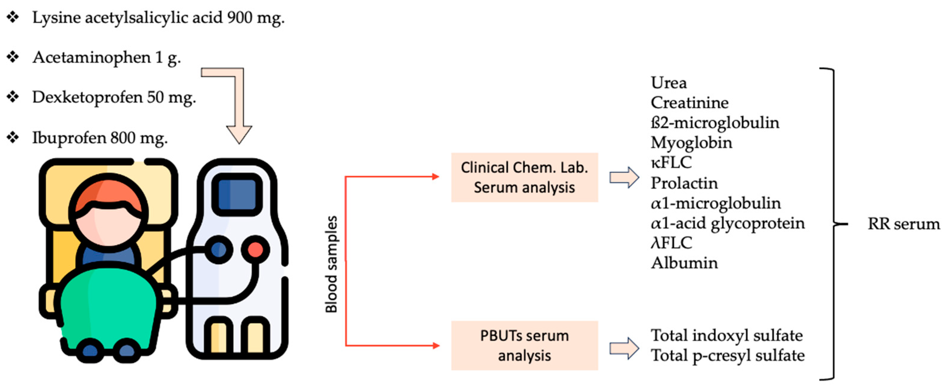 Toxins 16 00545 g004