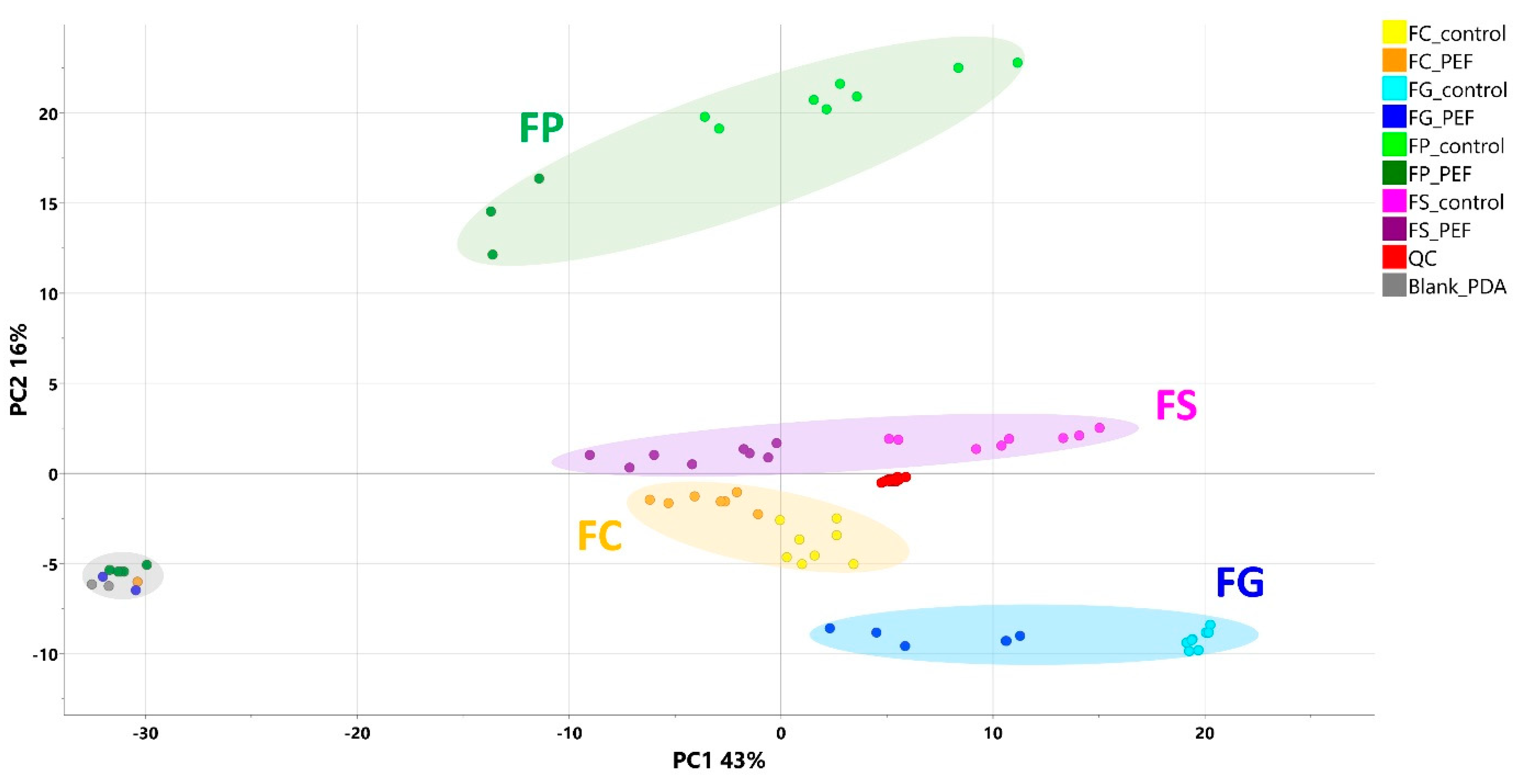 Toxins 17 00033 g001