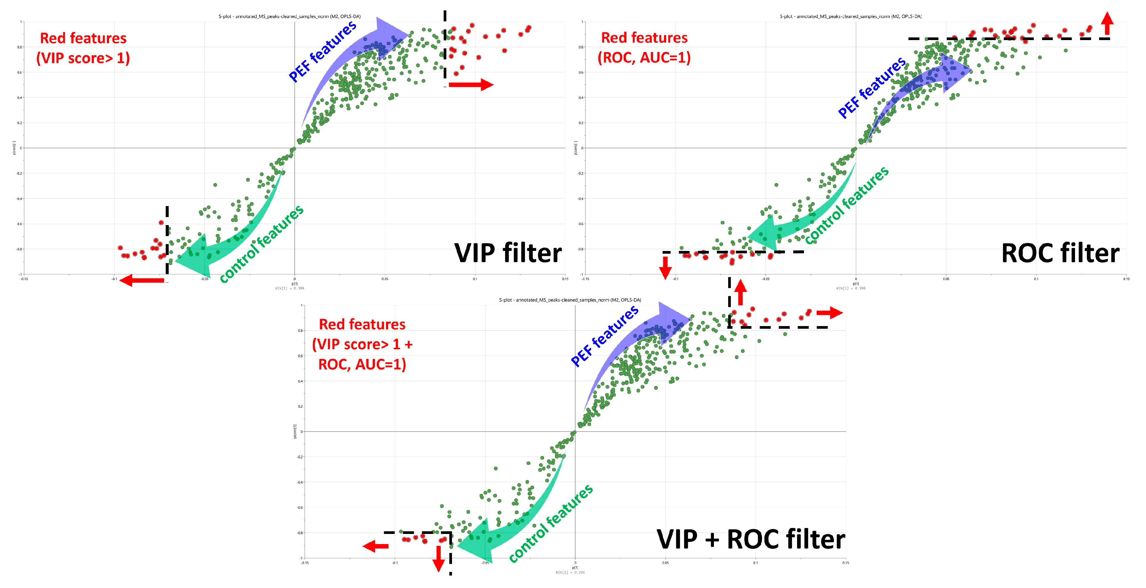 Toxins 17 00033 g003