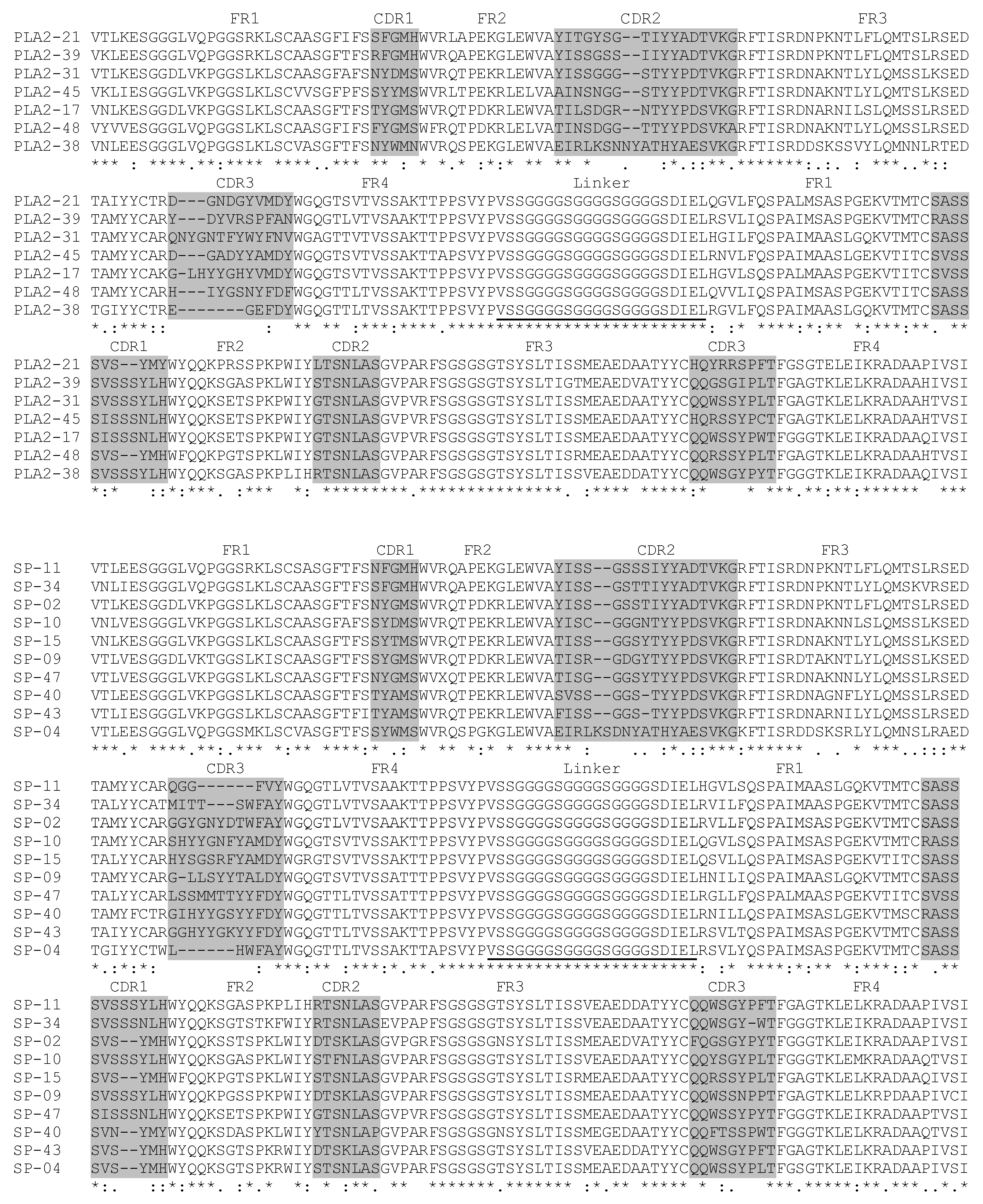 Toxins 17 00055 g006
