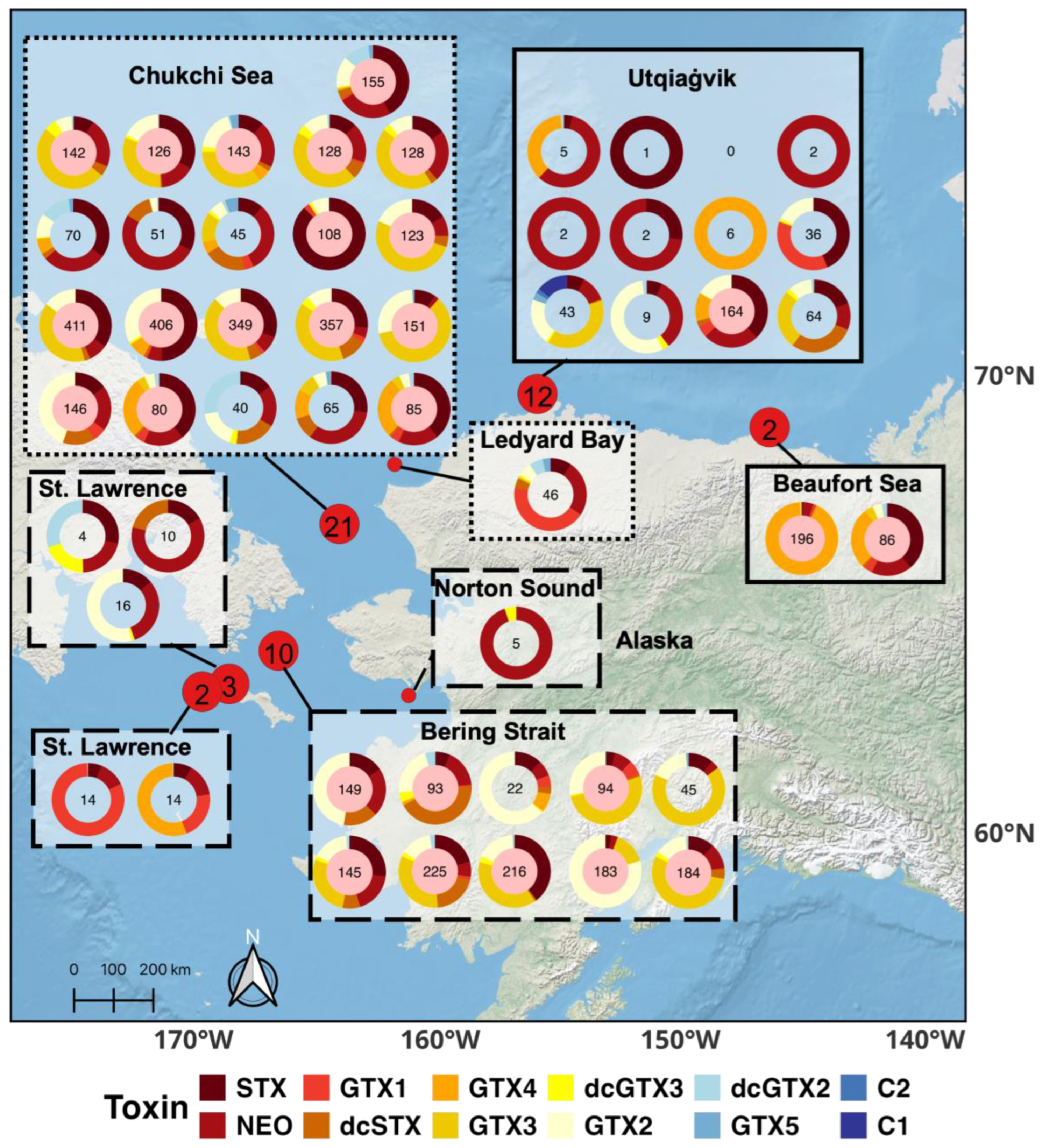 Toxins 17 00060 g004