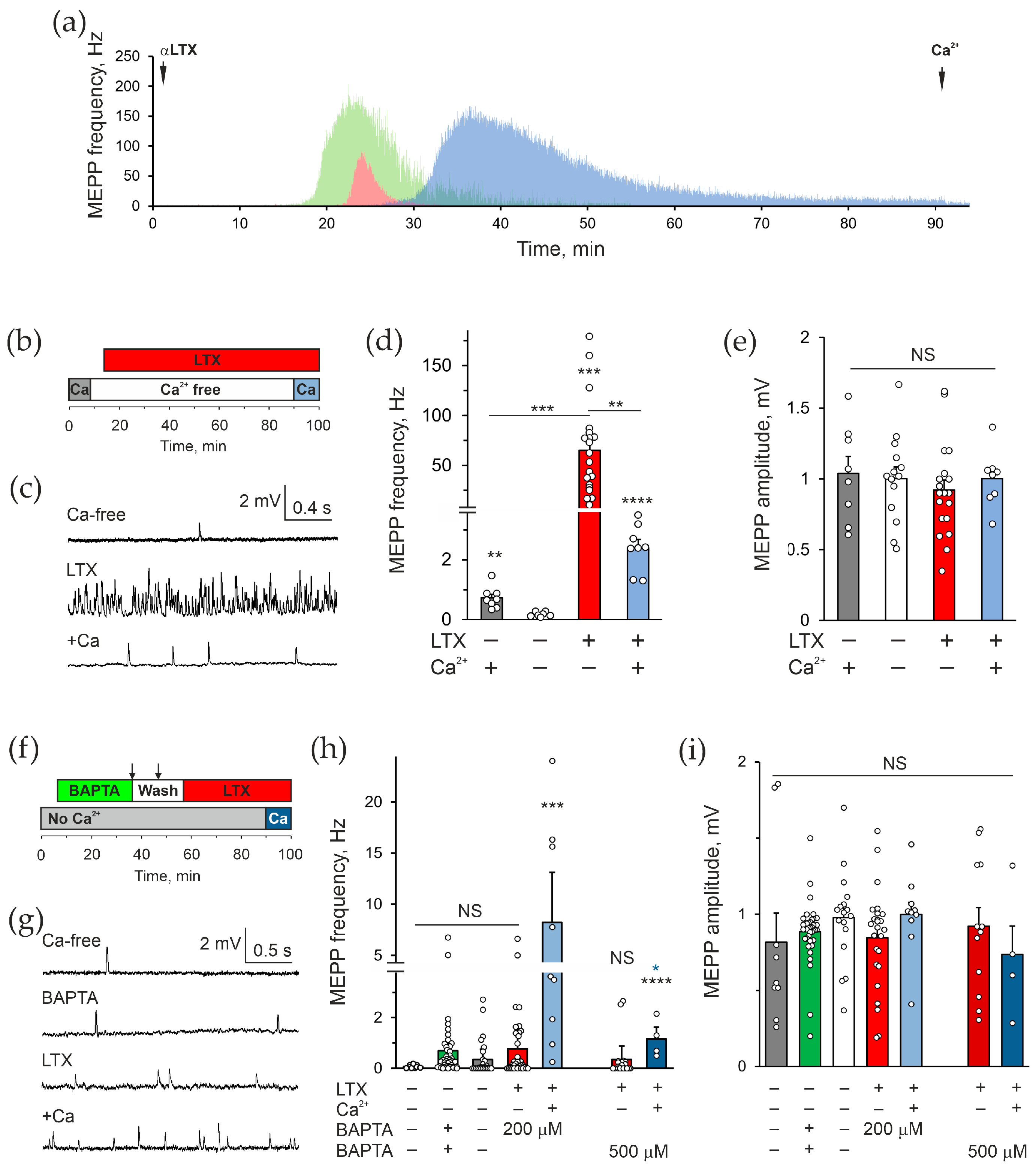 Toxins 17 00073 g001