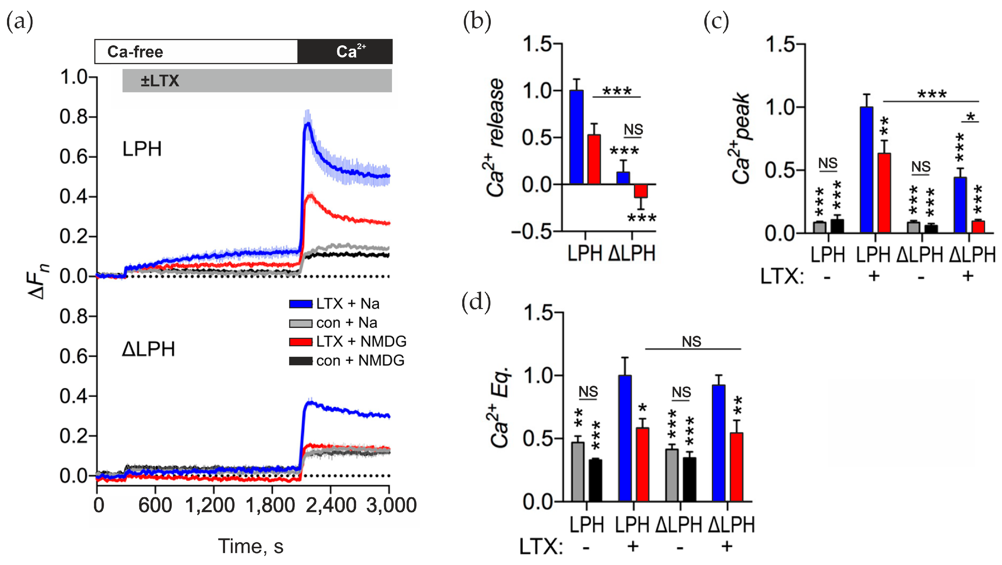 Toxins 17 00073 g007