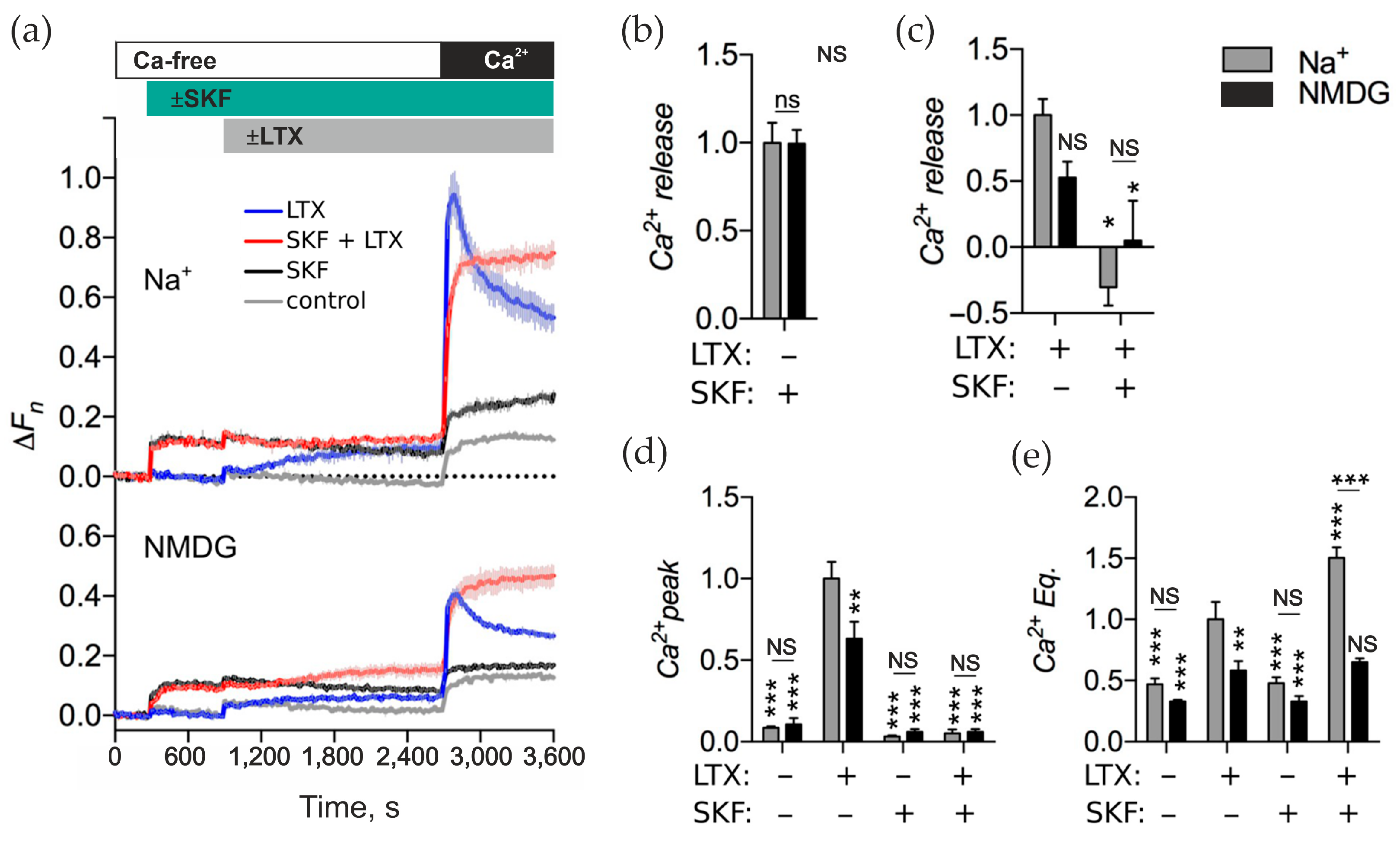 Toxins 17 00073 g008