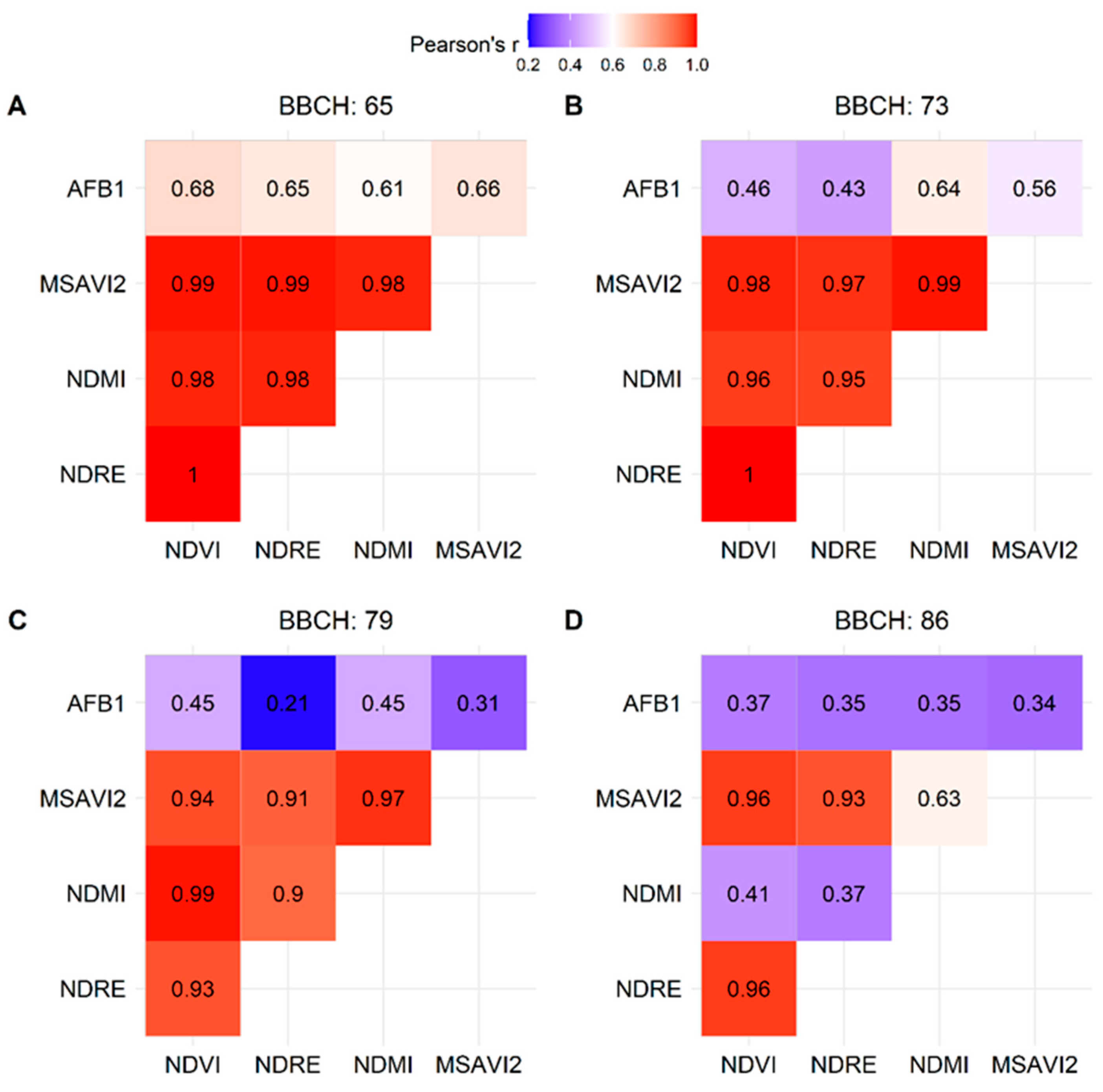 Toxins 17 00090 g001