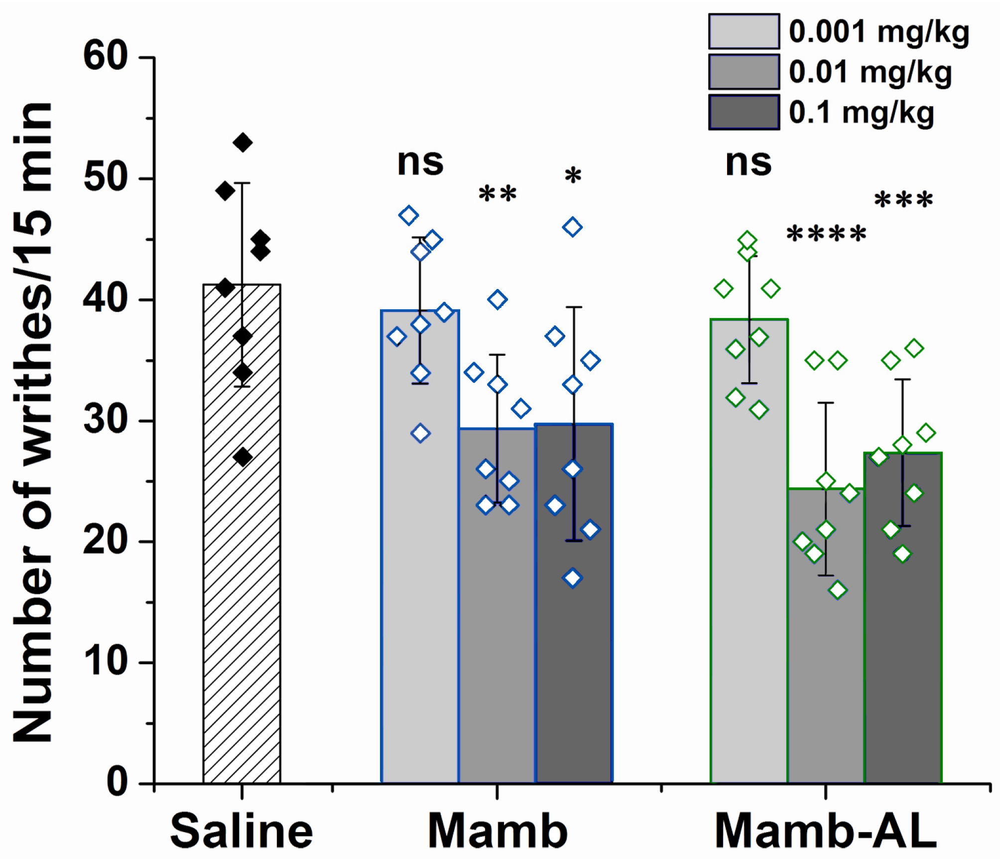 Toxins 17 00101 g005