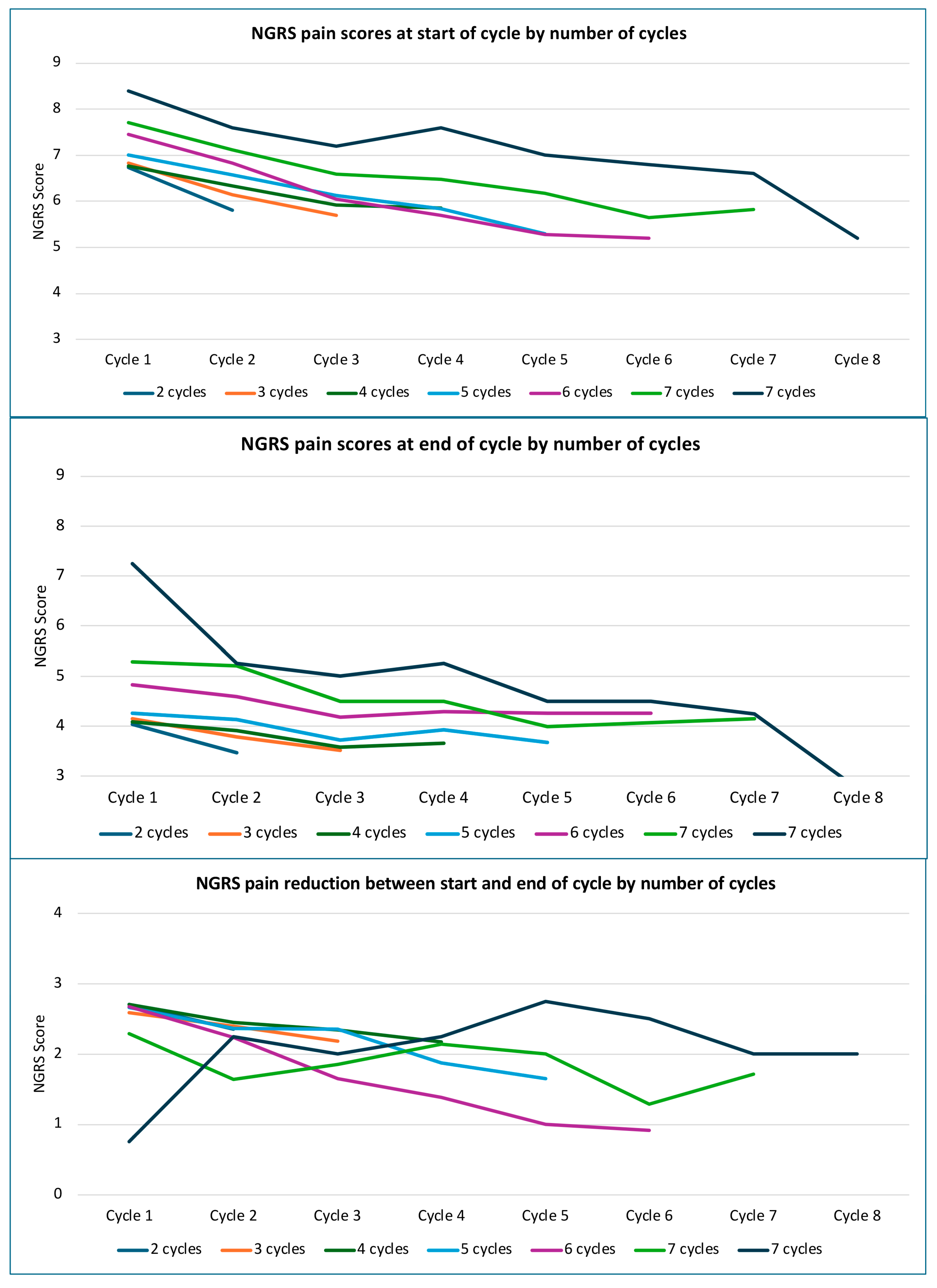 Toxins 17 00117 g002