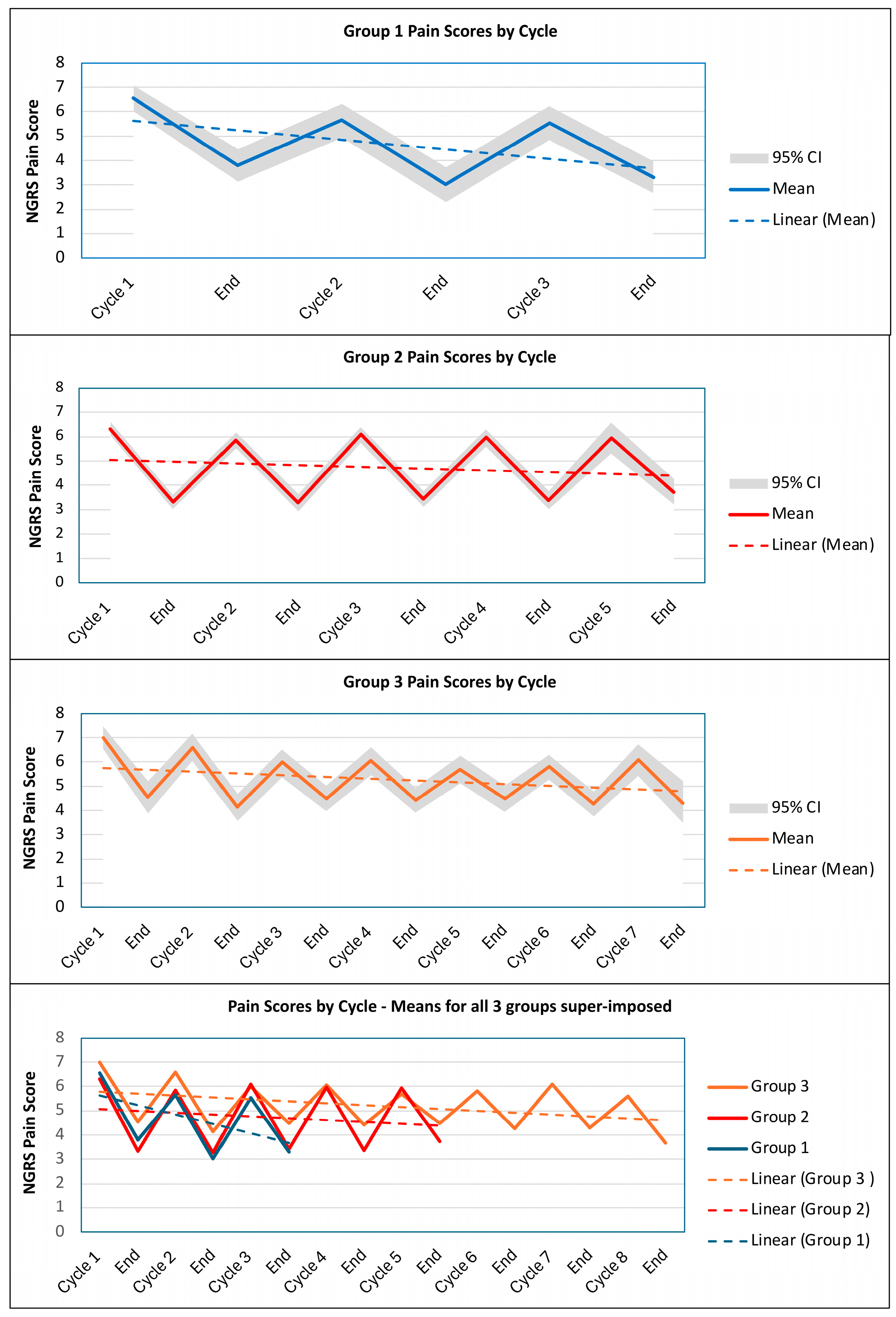 Toxins 17 00117 g003