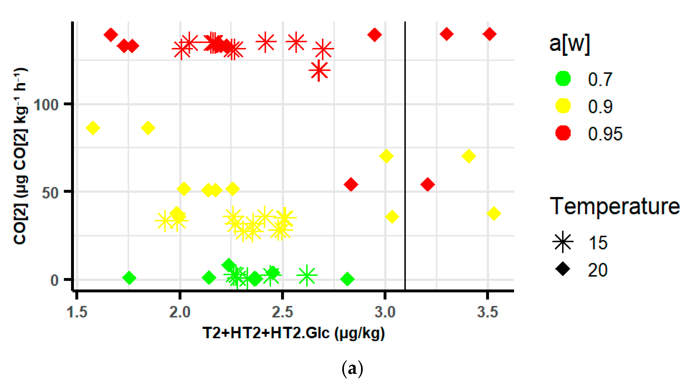 Toxins 17 00132 g004a