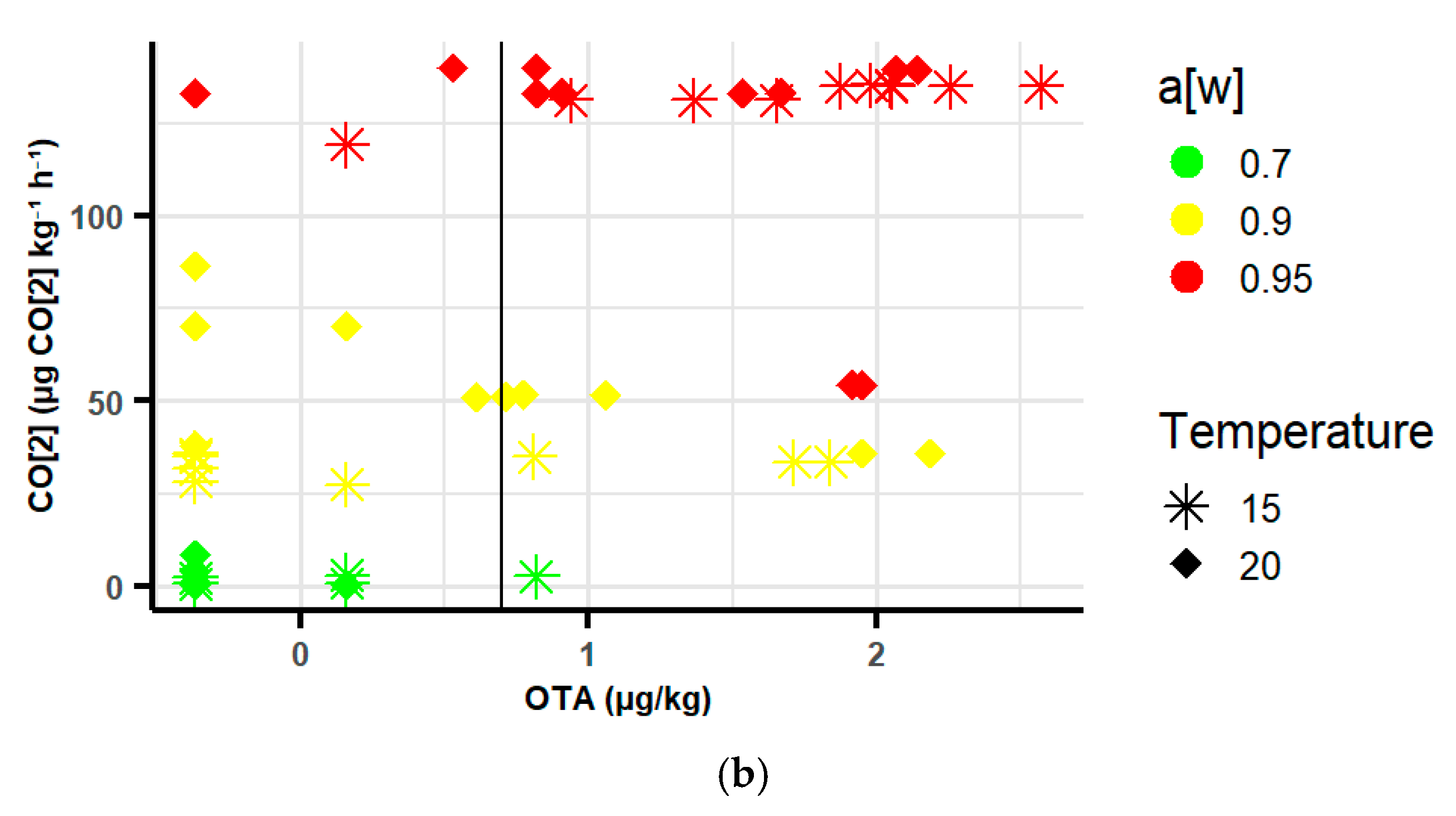 Toxins 17 00132 g004b