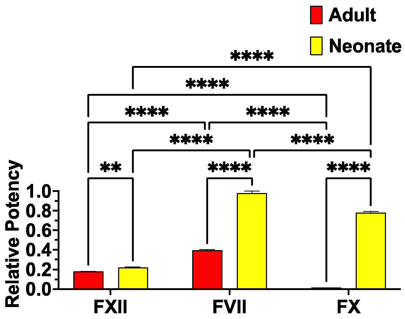 Toxins 17 00149 g003