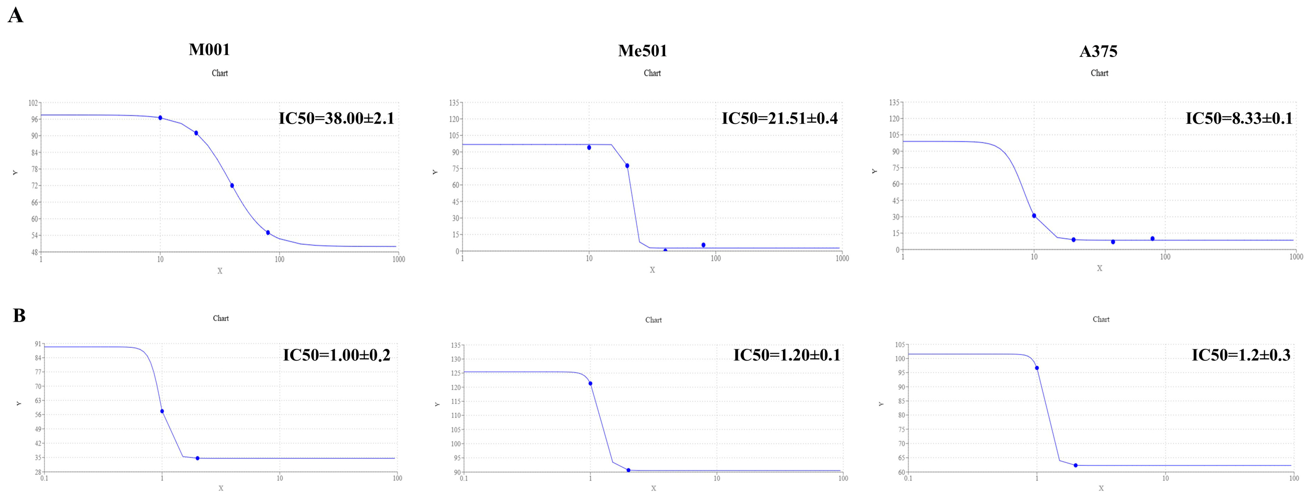 Toxins 17 00152 g002