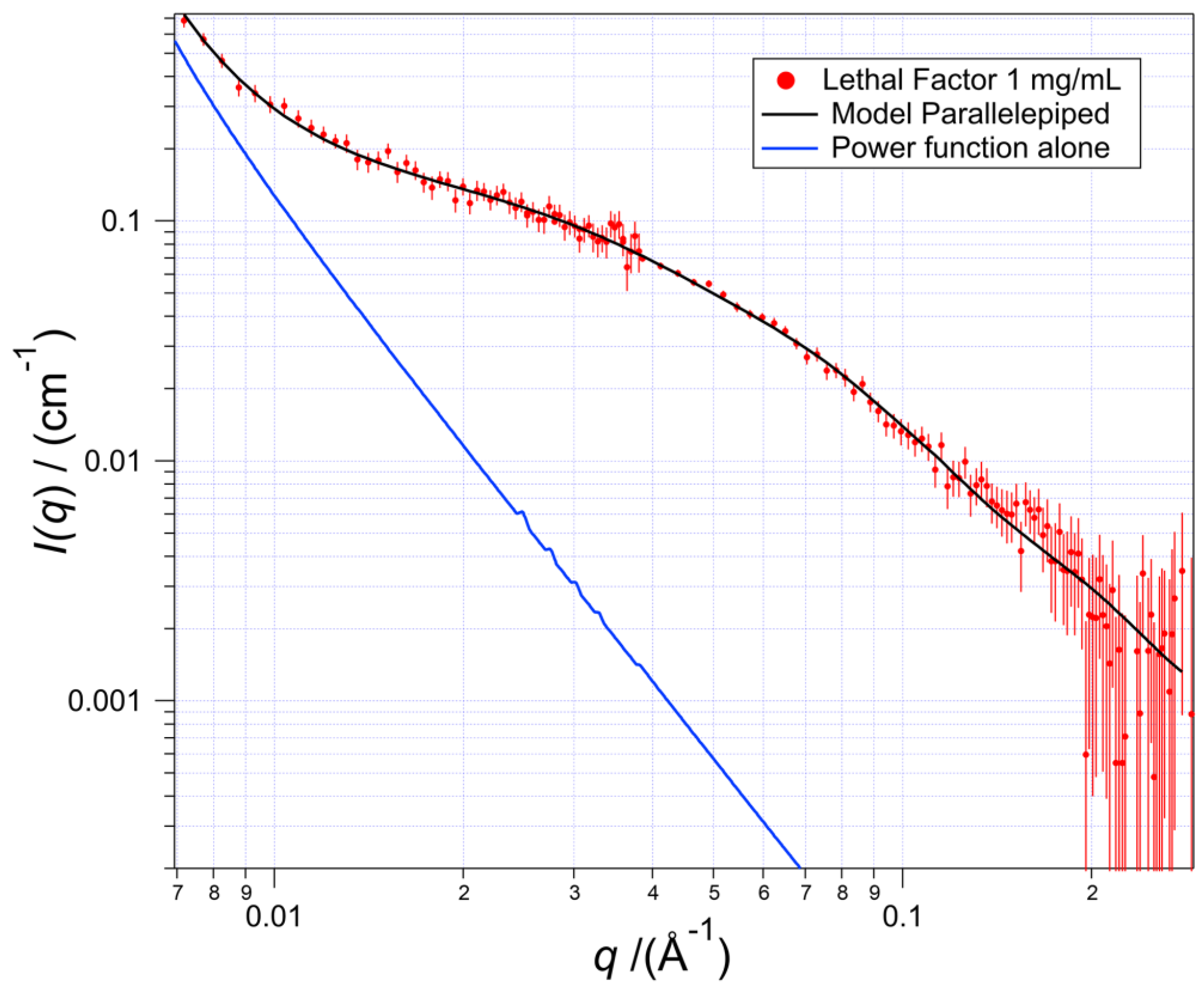 Toxins 17 00157 g001