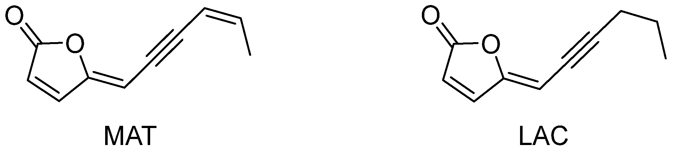 Toxins 17 00169 g001