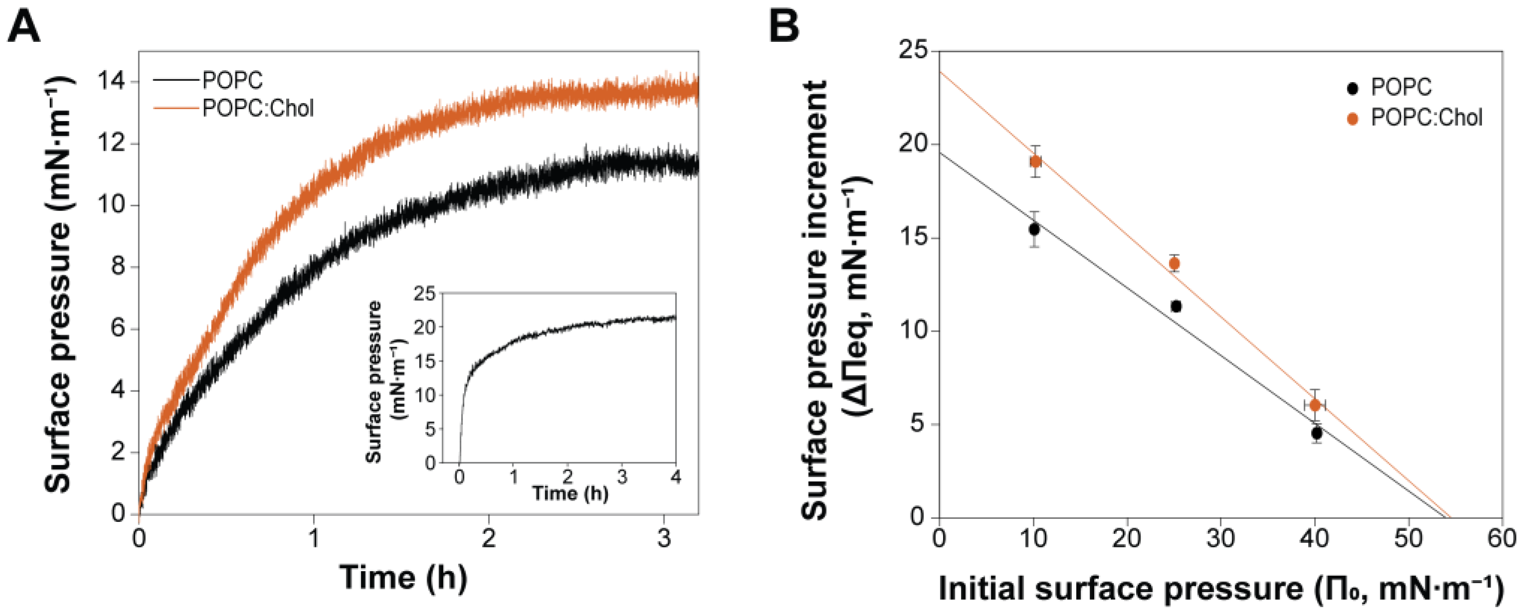 Toxins 17 00183 g002