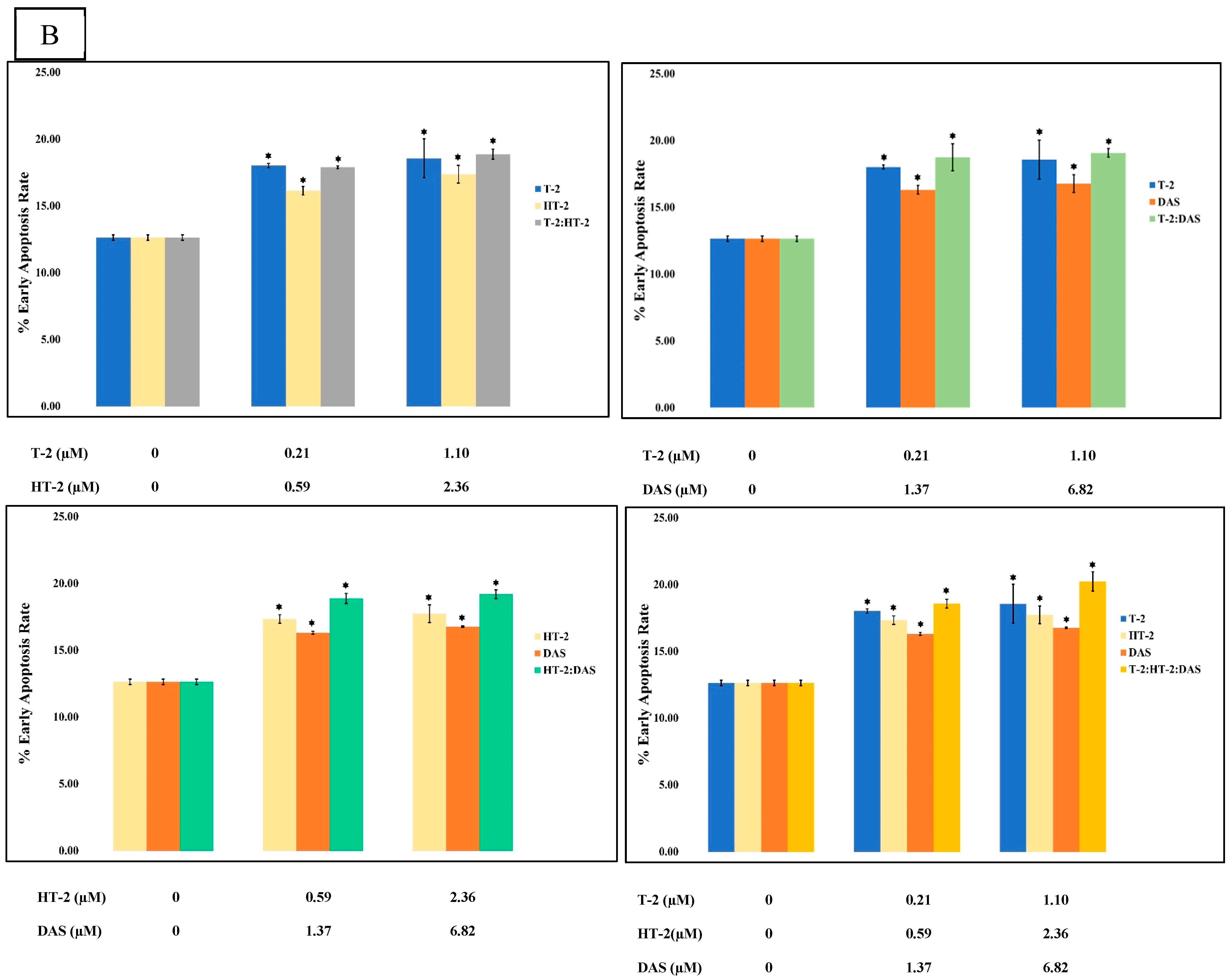 Toxins 17 00203 g006c