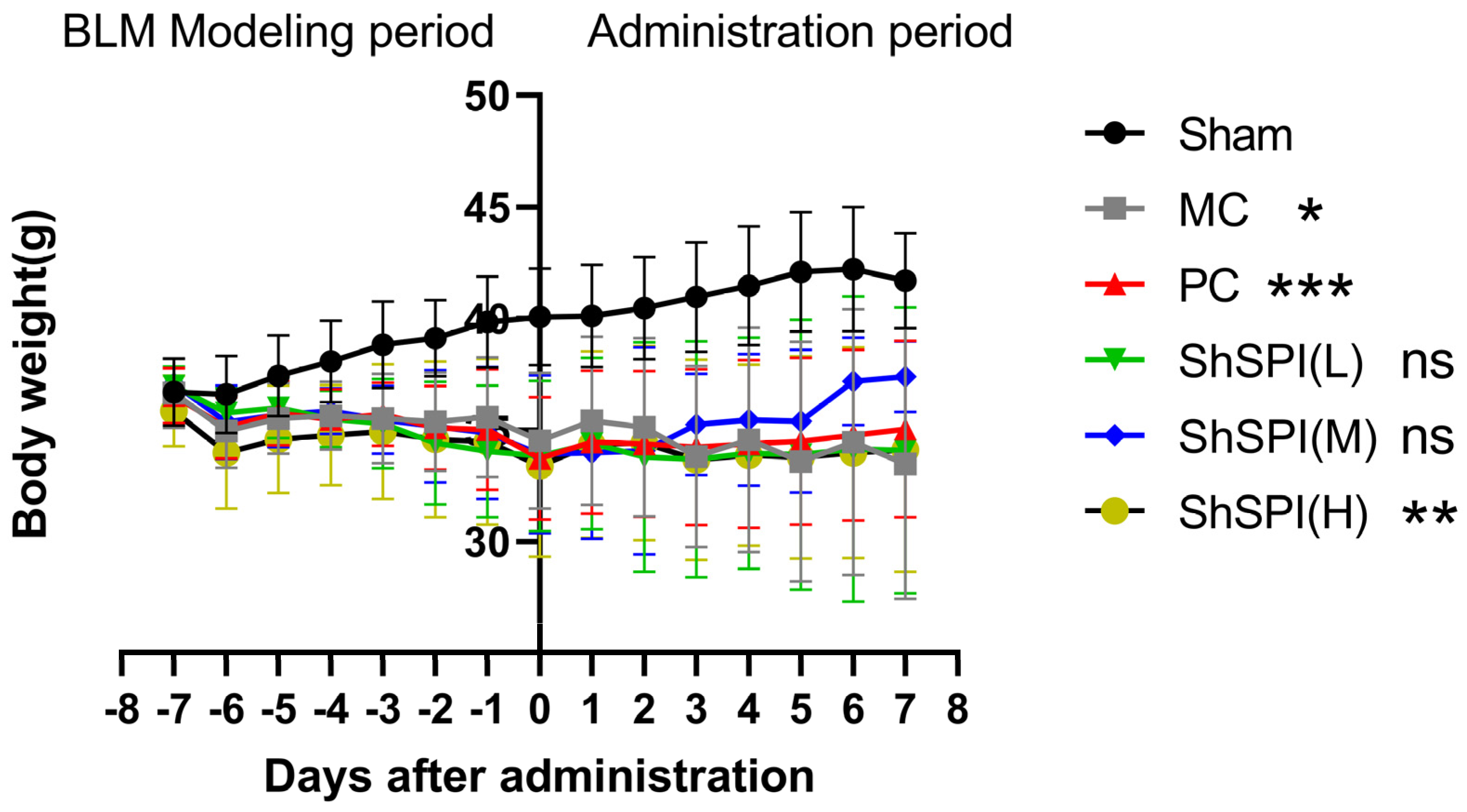 Toxins 17 00213 g001