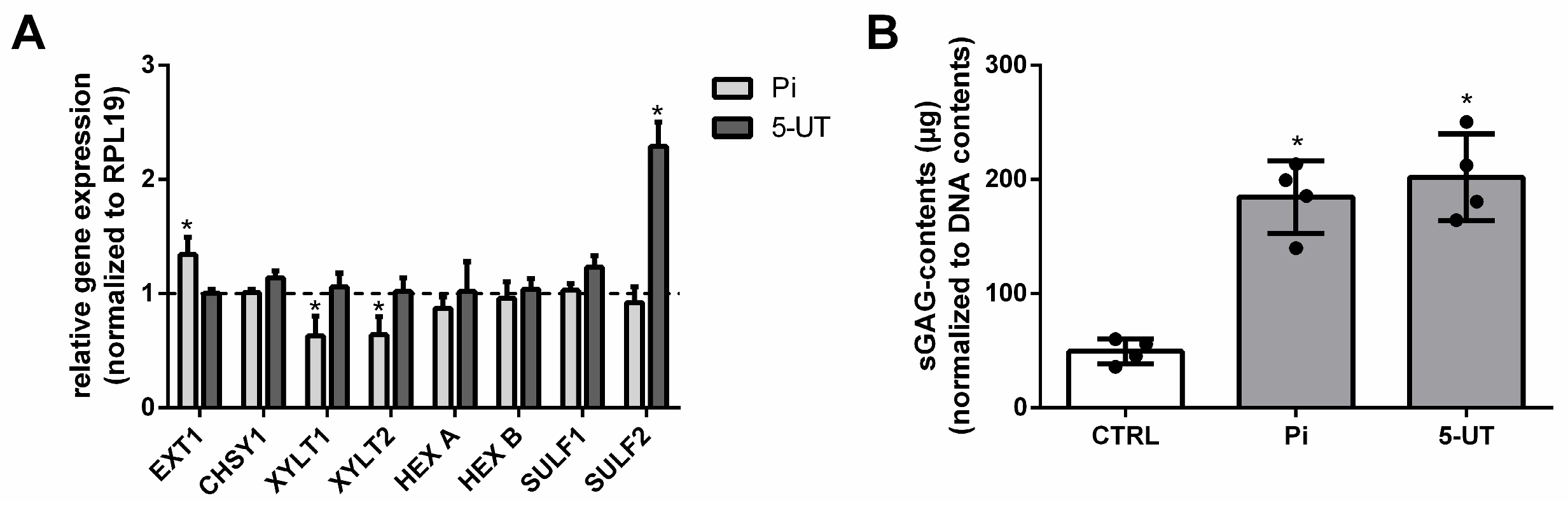 Toxins 17 00217 g002