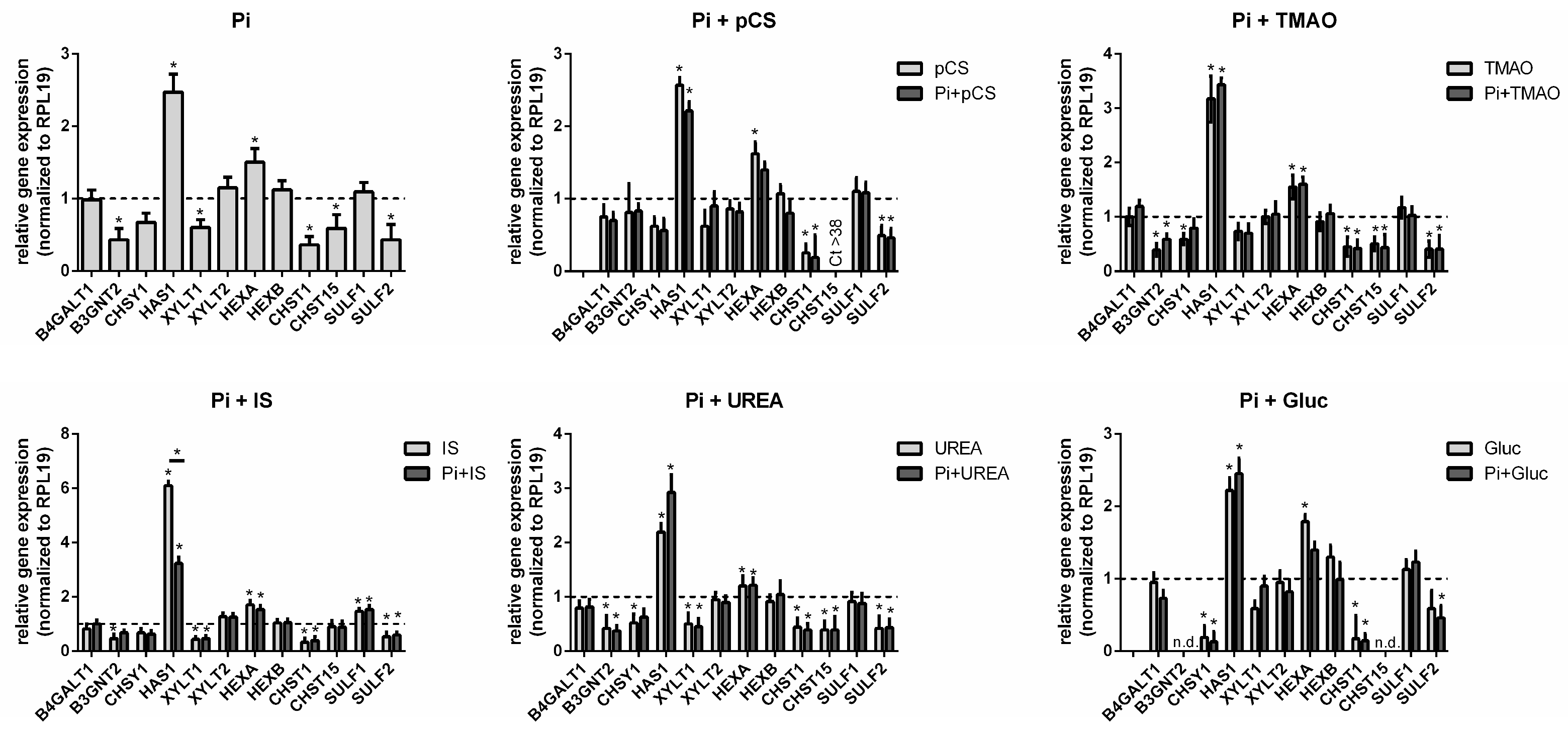 Toxins 17 00217 g004