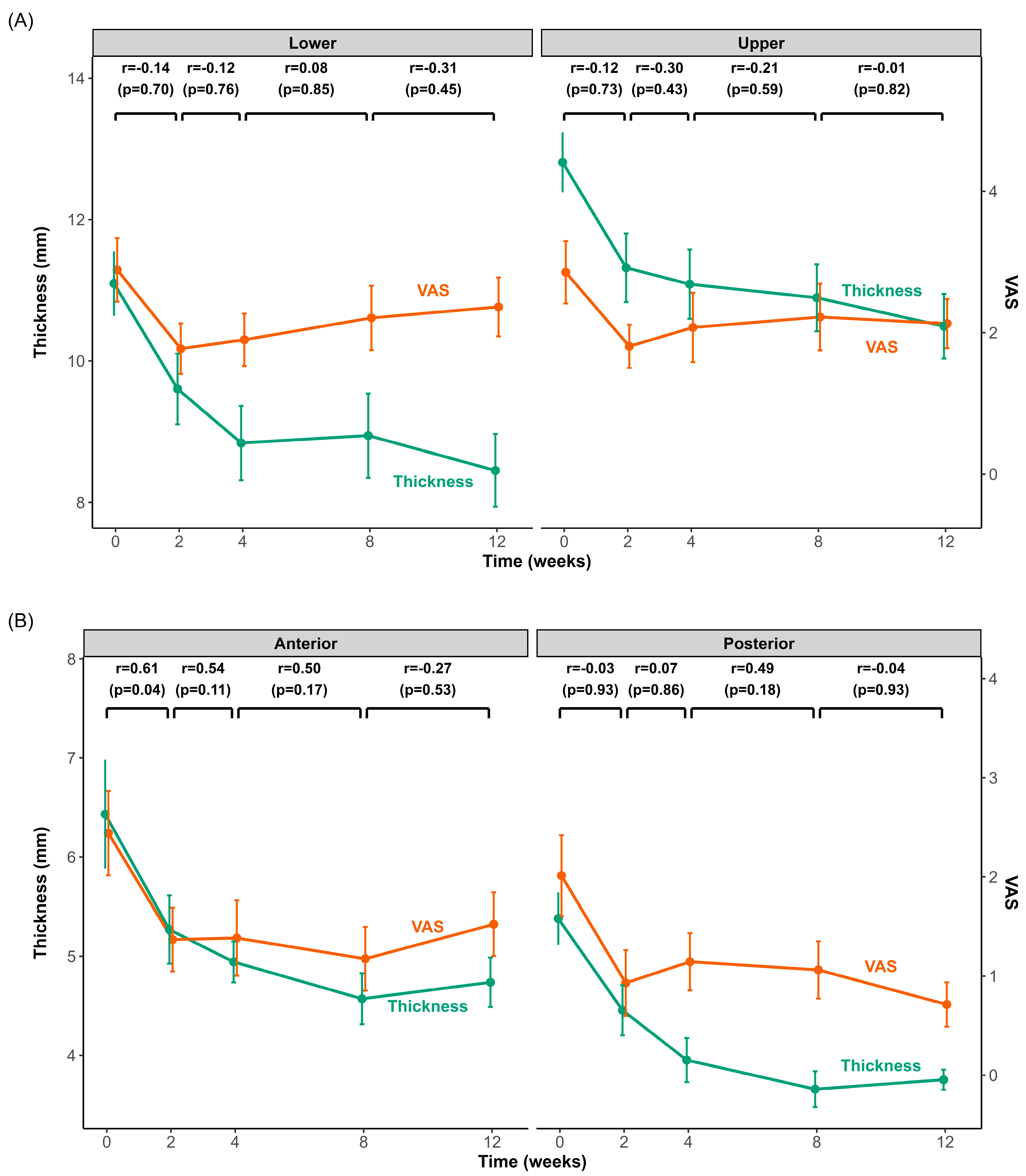 Toxins 17 00220 g003