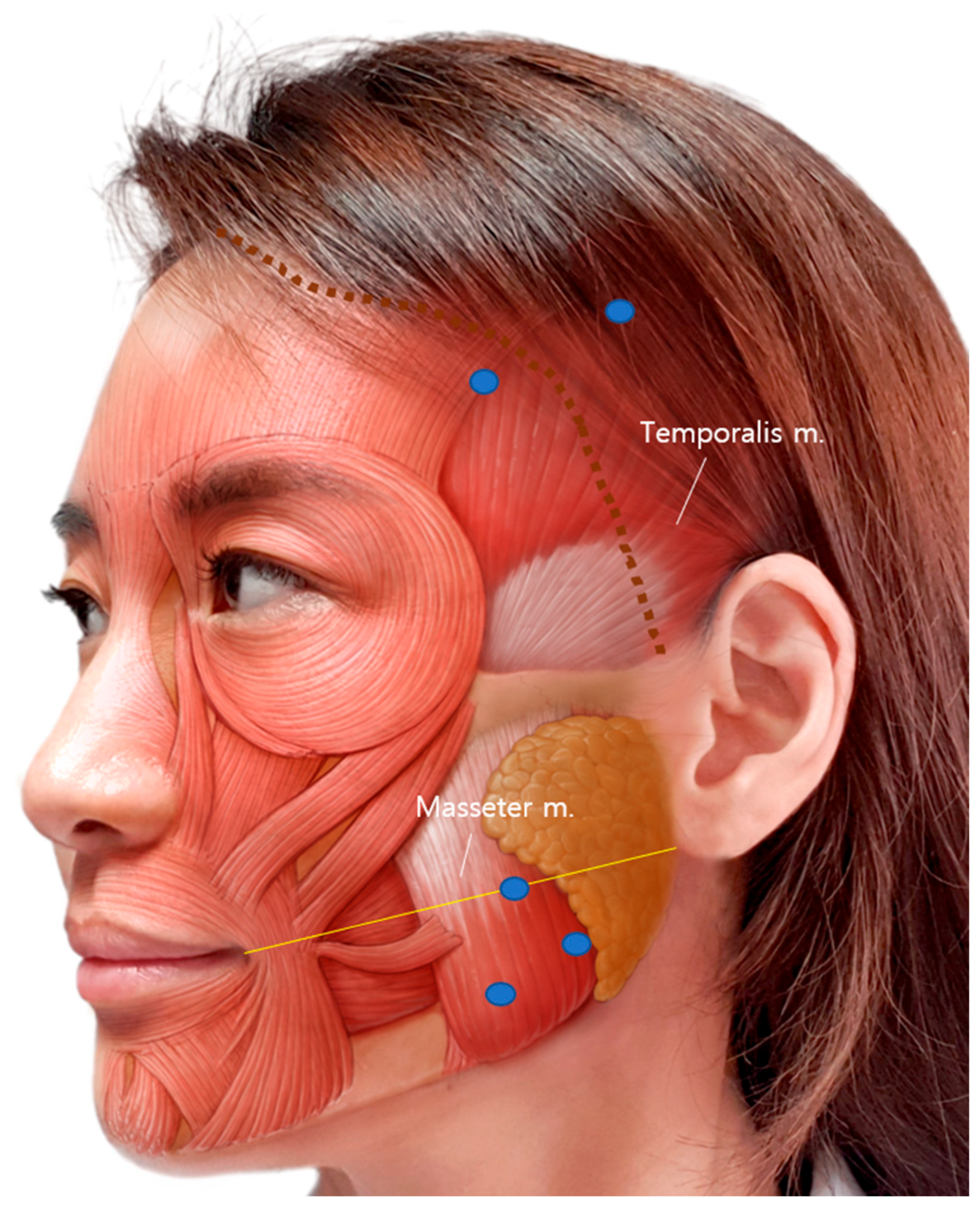 Toxins 17 00220 g005