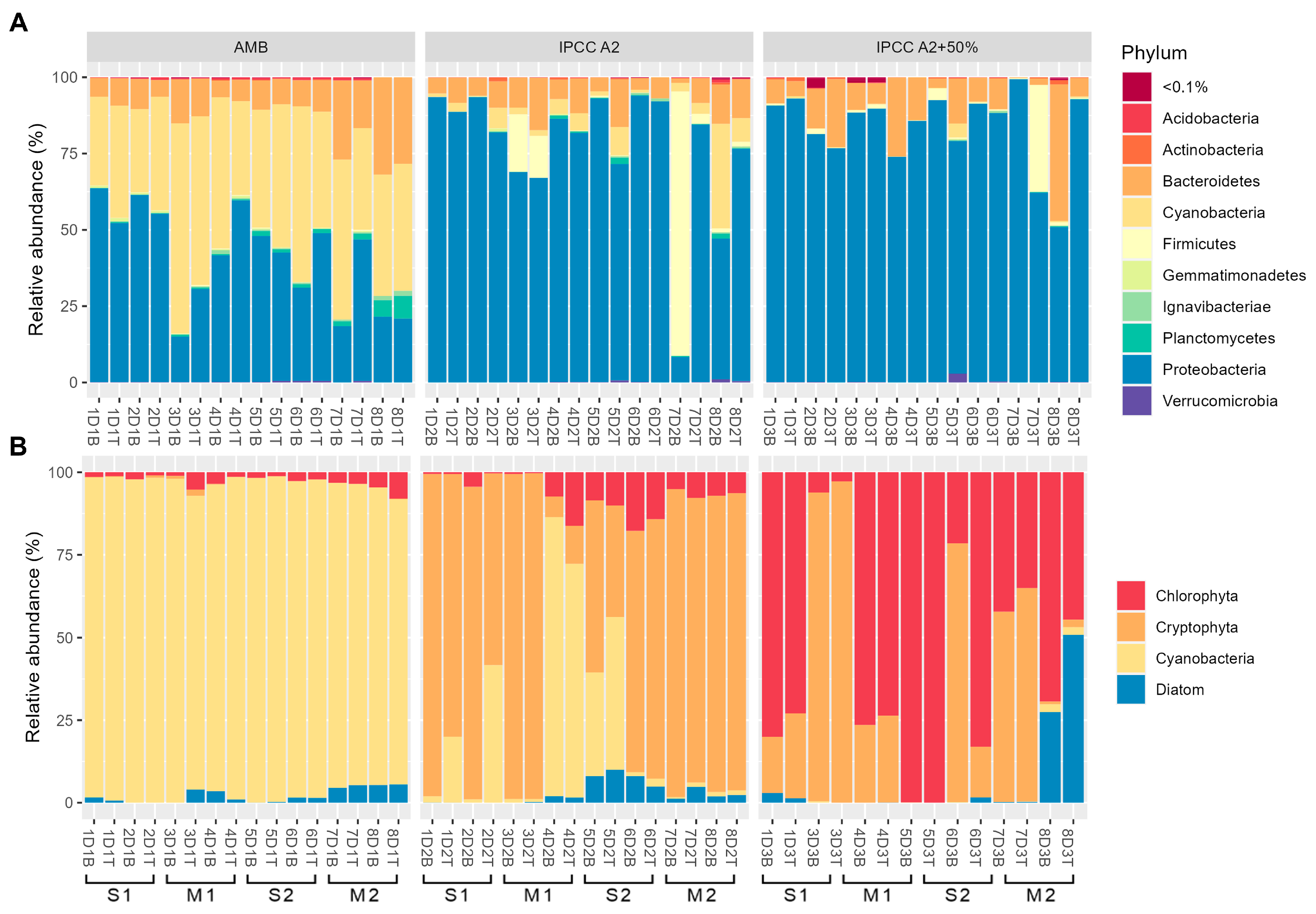 Toxins 17 00370 g001 Toxins 17 00370 g001