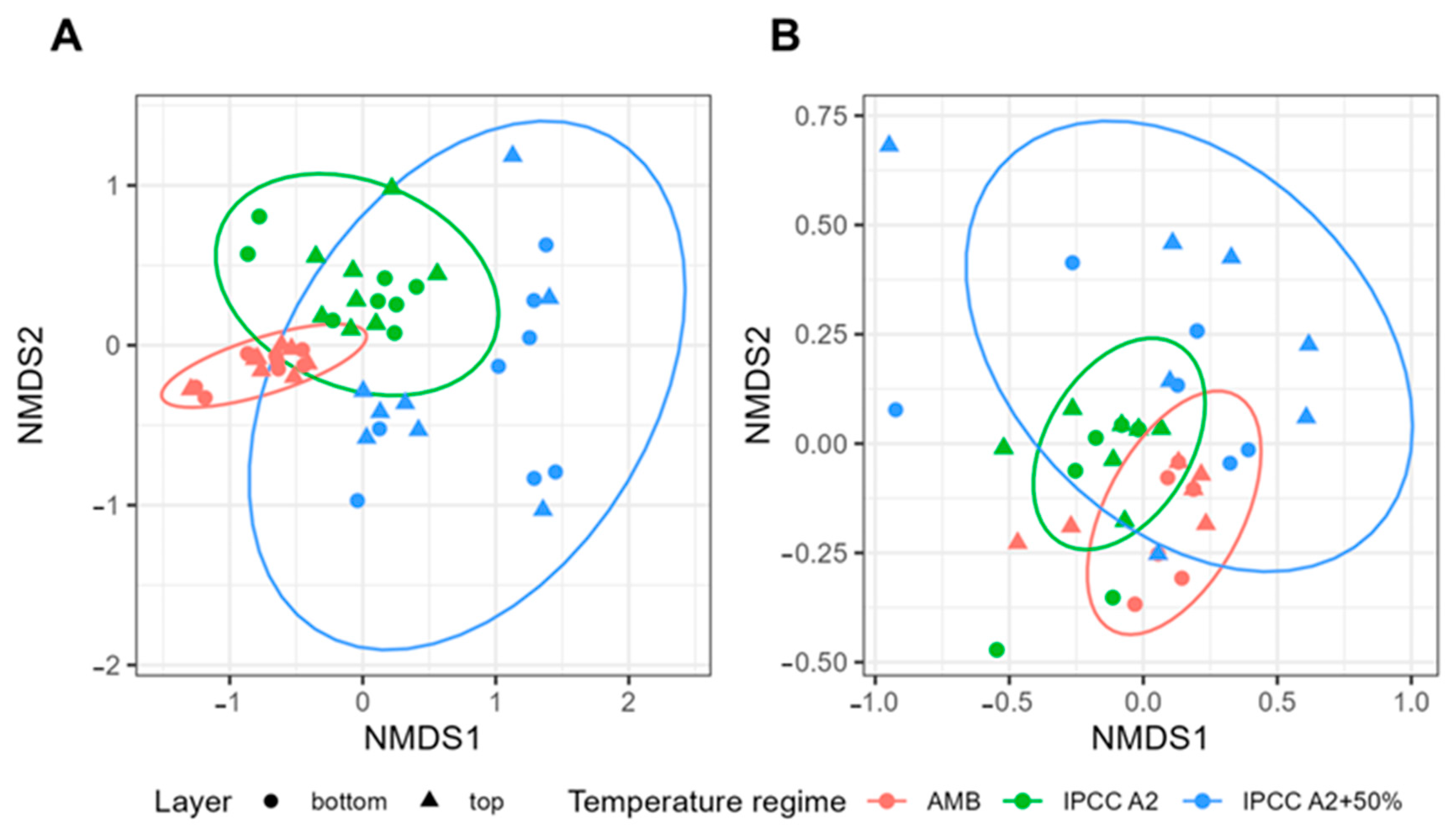 Toxins 17 00370 g002 Toxins 17 00370 g002