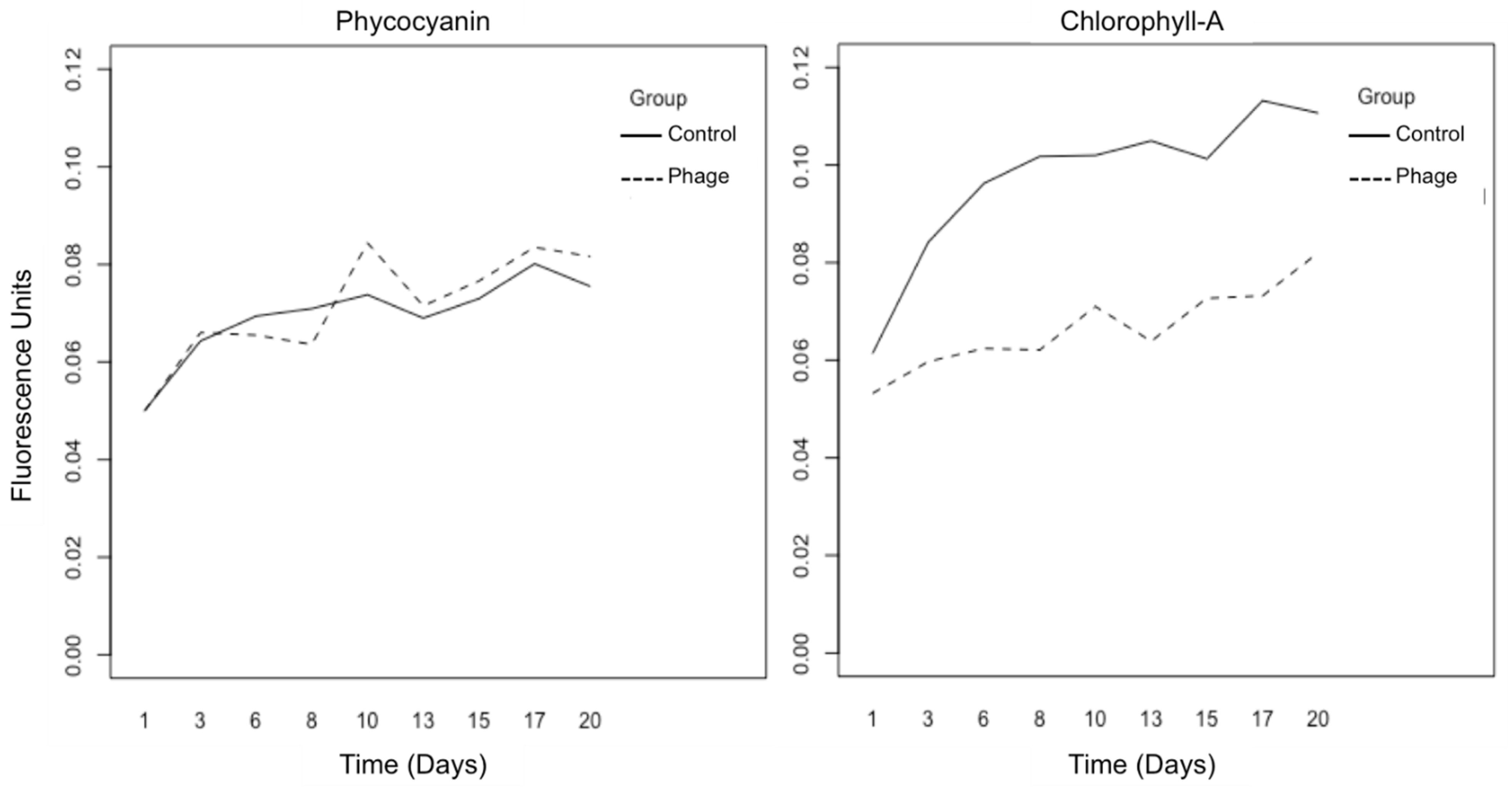 Toxins 17 00450 g002 Toxins 17 00450 g002