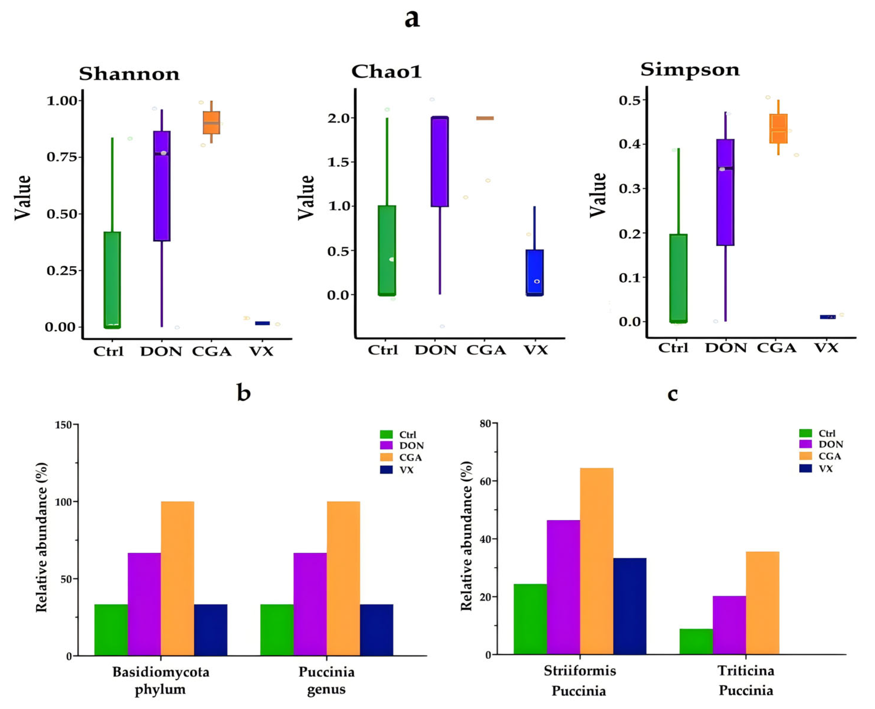 Toxins 17 00467 g005 Toxins 17 00467 g005