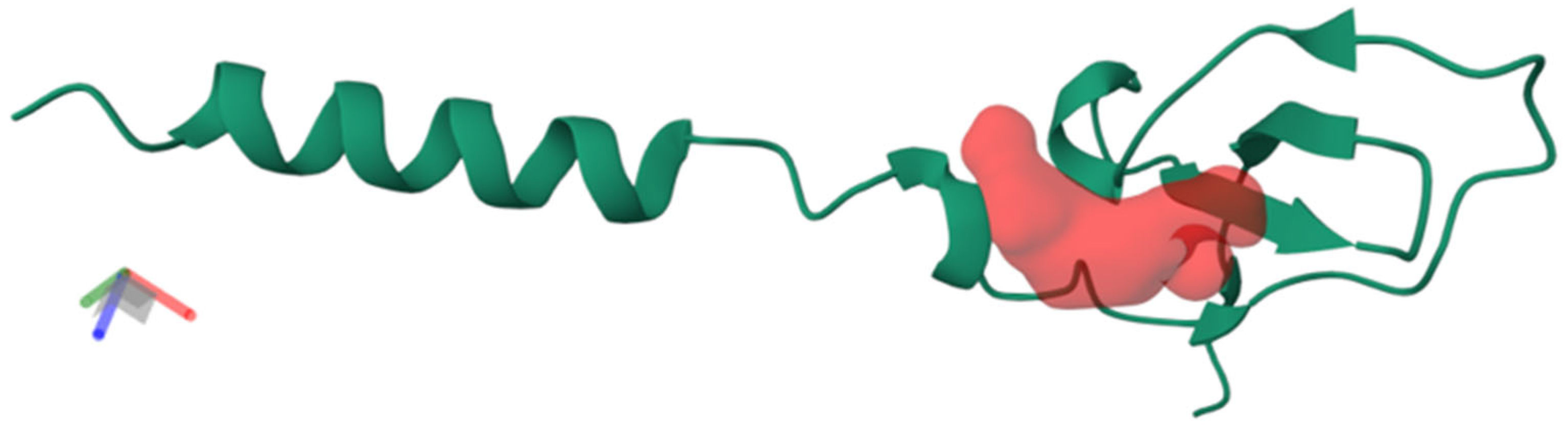 Toxins 17 00488 g003 Toxins 17 00488 g003