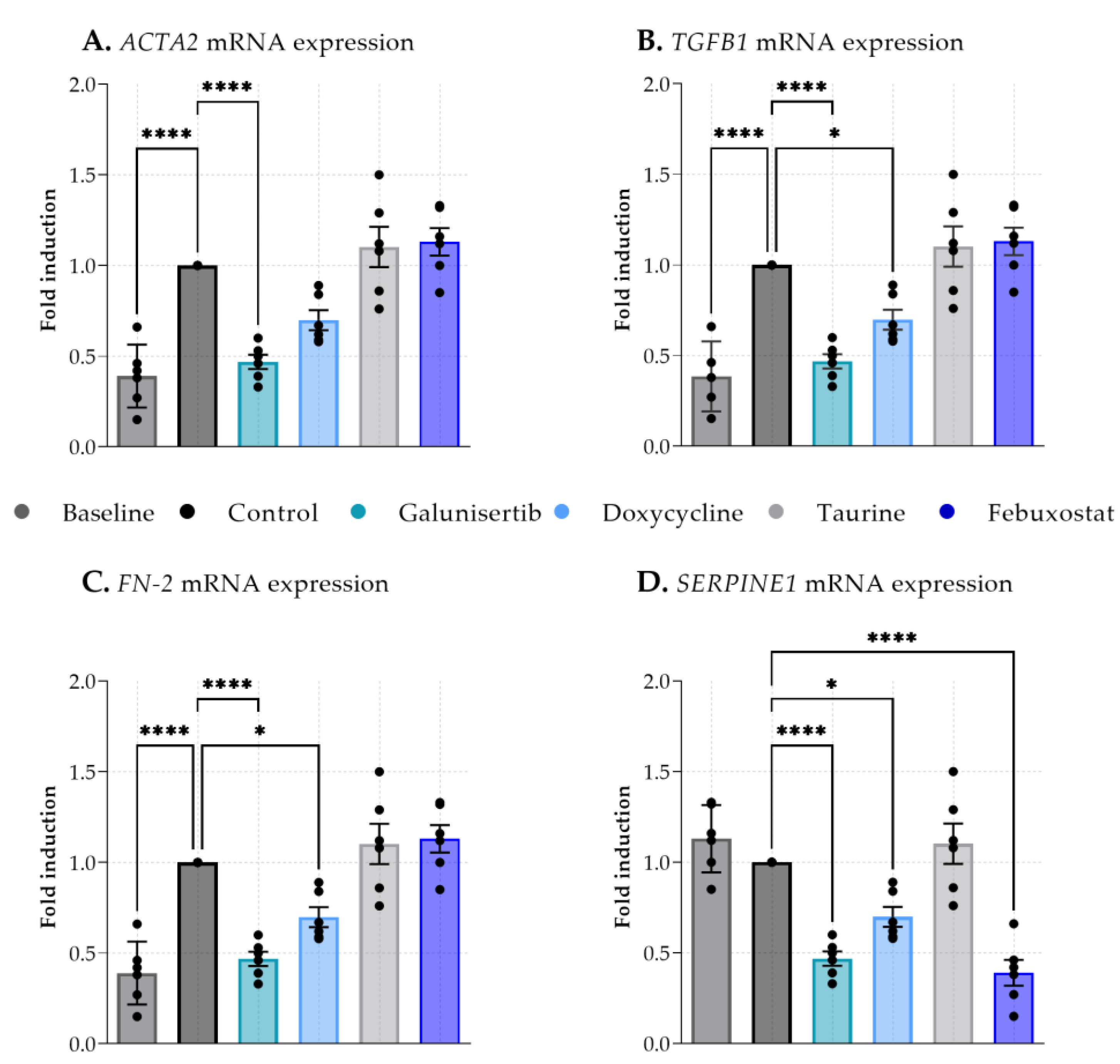 Transplantology 04 00007 g002 Transplantology 04 00007 g002
