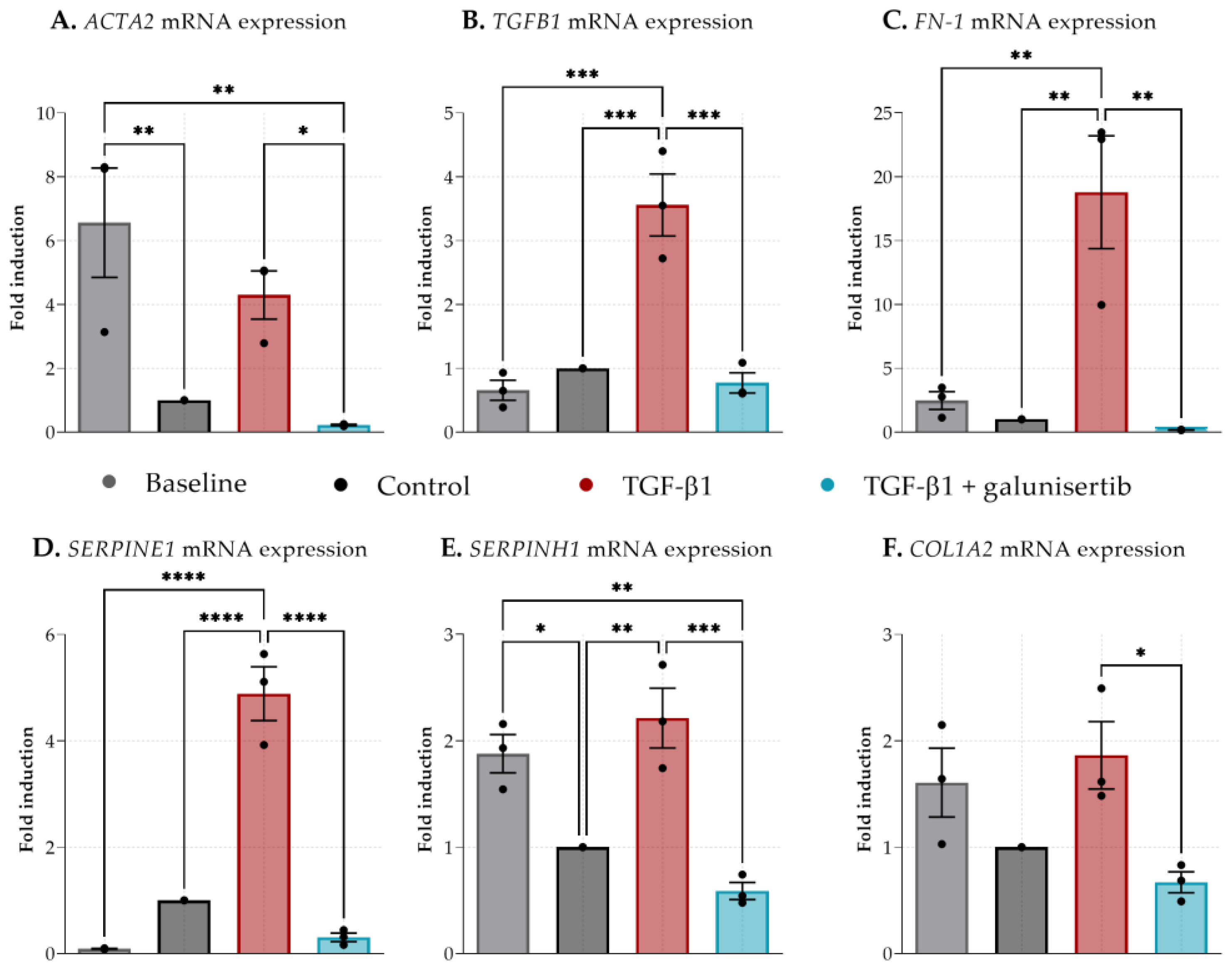 Transplantology 04 00007 g005 Transplantology 04 00007 g005